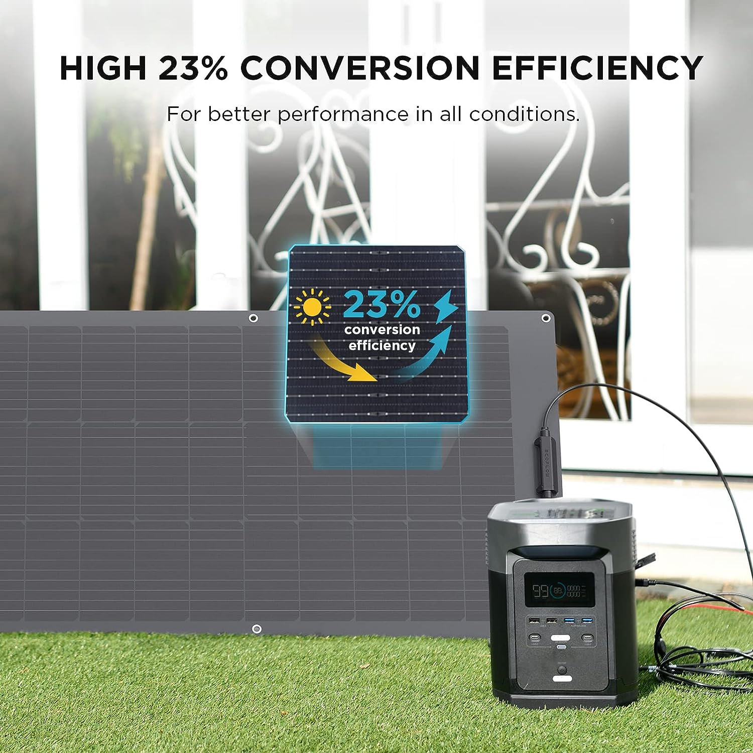 EF ECOFLOW 100W Flexible Solar Panel with High Efficiency Solar Modules,Ip68 Waterproofing, Ideal for Off-Grid Solar Panel Kits, PV Charging, Power Kits & Ecosystem for Home, Camping, Boat