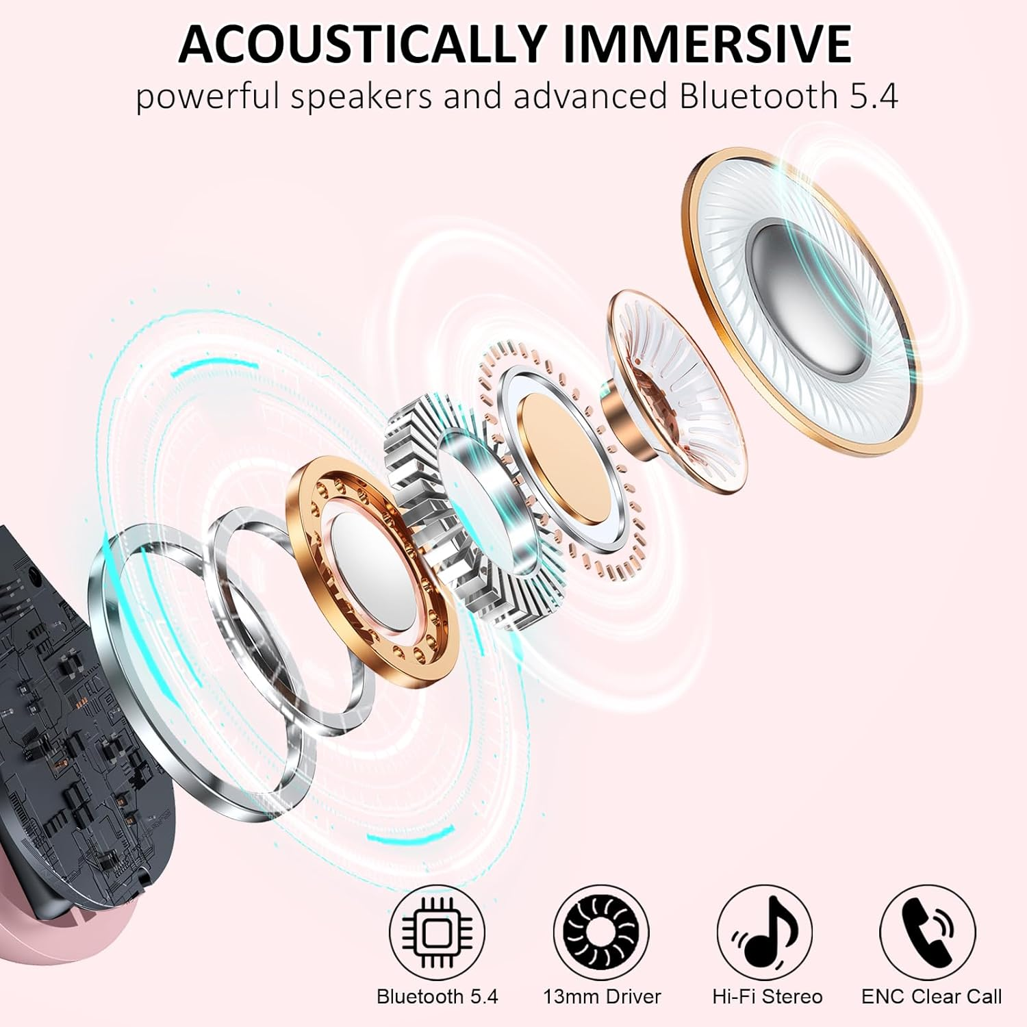 Matast Wireless Earbuds, Bluetooth Headphones Sports, IP7 Waterproof Headset with Earhook Workout, 50H Playback Over-Ear Buds with ENC Noise Cancelling Mic, Deep Bass Fitness Earphones Gym Running image number 6