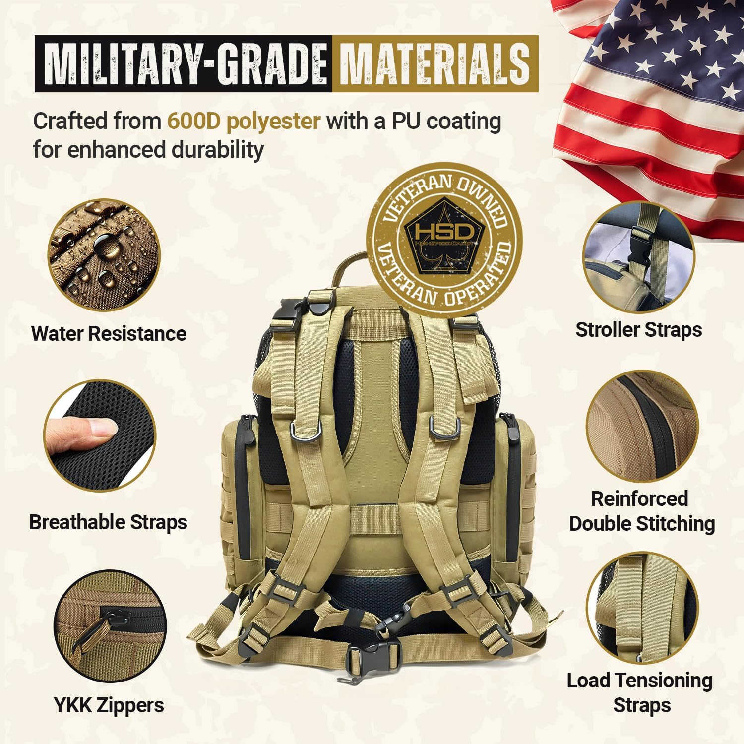 HSD Dad Diaper Bag Backpack, Changing Mat, Wipes & Bottle Pockets, Waterproof image number 3