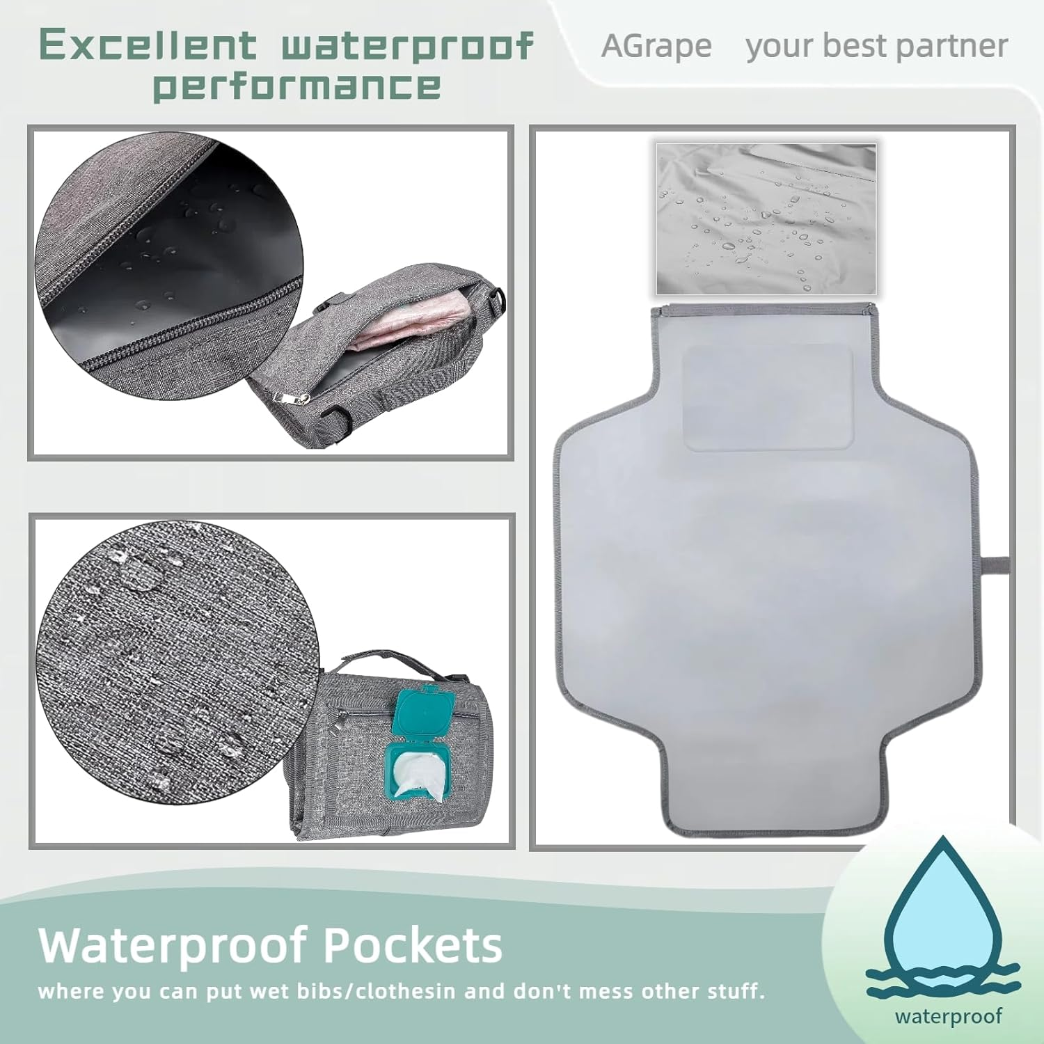 Portable Diaper Changing Pad, Baby Changing Mat with Smart Wipes Pocket, Waterproof Changing Station Kit, Portable or Shoulder，Foldable Changing Pad for Baby Shower, Travel, Walking image number 5