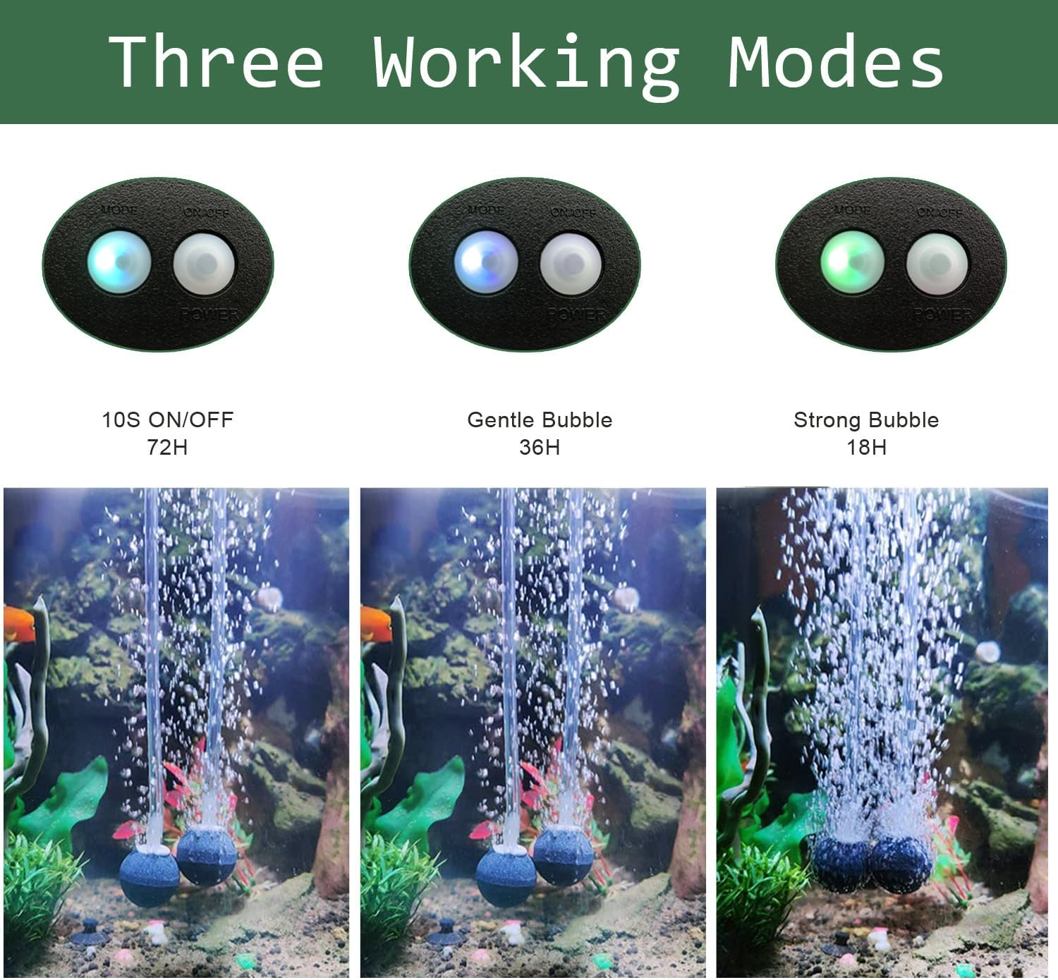 Lewisia 8W Solar Air Pump Kit with Air Hose and Bubble Stones 3 Working Modes Pond Aerator Bubble Oxygenator image number 2