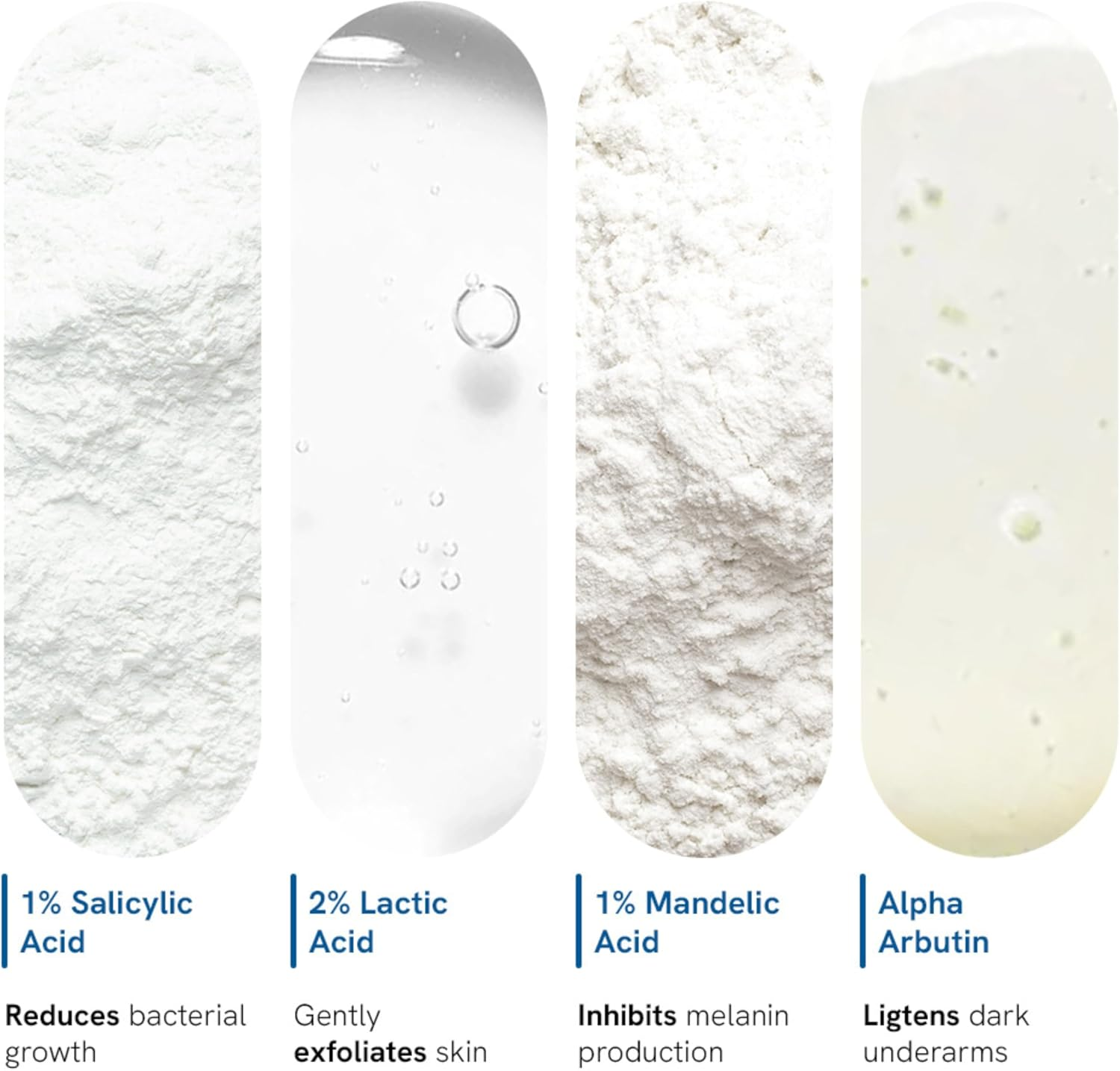 Be Bodywise 4% AHA BHA Underarm Roll on Deodorant | Watermelon Fragrance | with 1% Mandelic Acid, 2% Lactic Acid & Alpha Arbutin | Prevents Body Odour, Fades Pigmentation, Kills Bacteria | 50Ml image number 1