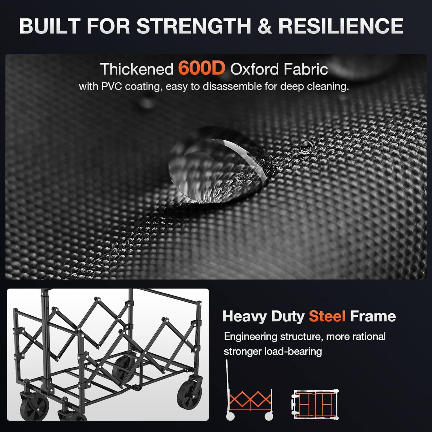 Foldable Wagon with Wheels, Portable Heavy Duty Collapsible Beach Cart - Large Capacity Utility Wagon for Shopping, Sports, Camping，Garden，Grocery - Black image number 5