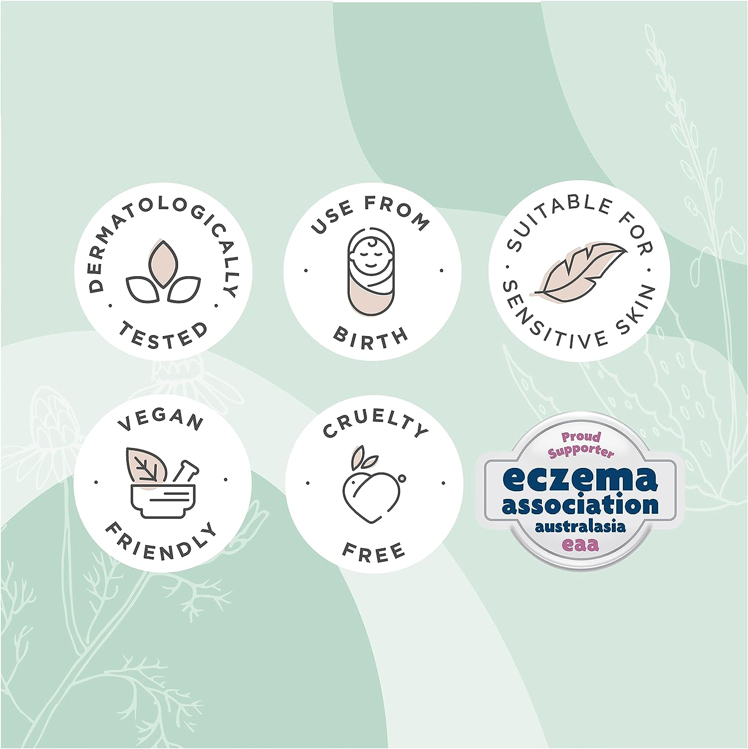 GAIA Natural Baby Hair & Body Wash | Certified Natural | Suitable for Newborns | Sensitive Skin Formula | Organic Aloe Vera | Soap Free | Perfume Free | Gentle Baby Wash | Australian Made | 500Ml image number 4