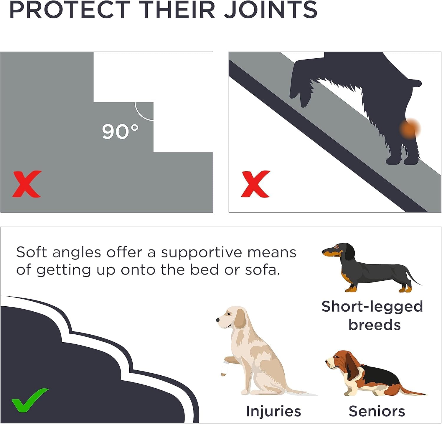 Funtaki Dog Stairs for Small Dogs, Curved Dog Step for Puppy, Older Cats, Non-Slip Pet Ramp for Sofa, Couch or Bed, Ladder with High Density Foam & Washable Cover, 3 Steps image number 3