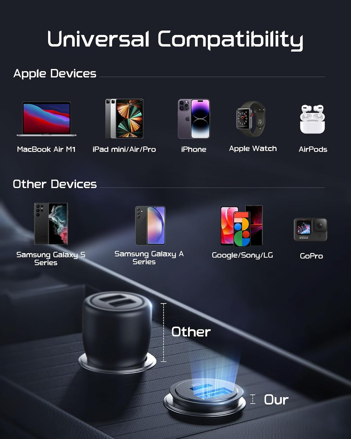 Car Charger, INIU USB C Car Charger [USB C 30W+USB a 30W] QC 3.0 PD Fast Charging, Dual Ports All-Metal Mini Car Charger Adapter, for Iphone 15 14 13 12 Pro Max Ipad Samsung S21 Macbook Airpods Tablet image number 2