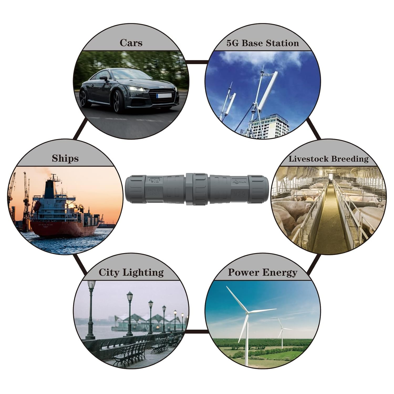 AOHUA M20 Waterproof Connector (4-Pack) - IP68 Junction Box, 2-Pin Male/Female Plug for &Oslash;5.5-10Mm Wires, 300V/15A Outdoor Electrical Use, UL TUV CE ROHS Certified (AH-M20-1502MMZ/FFZ01112) image number 5