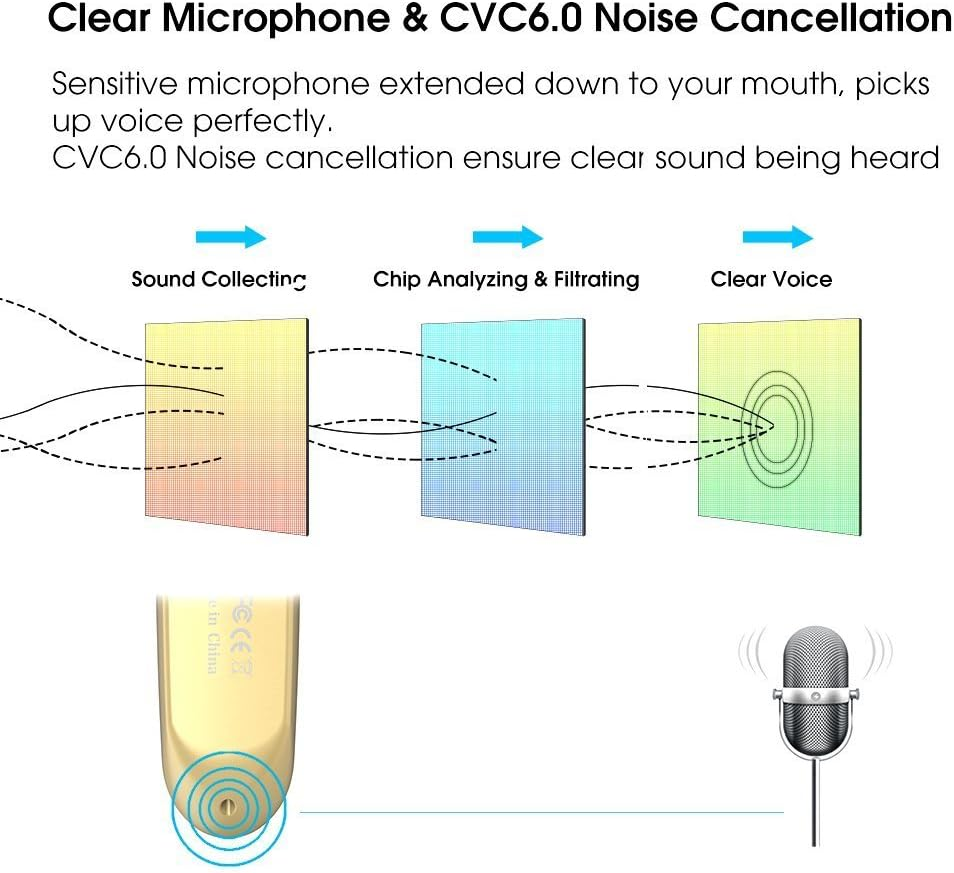 Bluetooth Headset Handsfree Wireless Bluetooth Earpiece New Bee Driving Earphone with Noise Cancelling Microphone 24 Hrs Talk Time Business In-Ear Headphones Earbuds for Apple Iphone X 8 7 6 6S, Samsung Galaxy, HTC, LG, SONY, PC, Laptop (Black) (Gold) image number 1