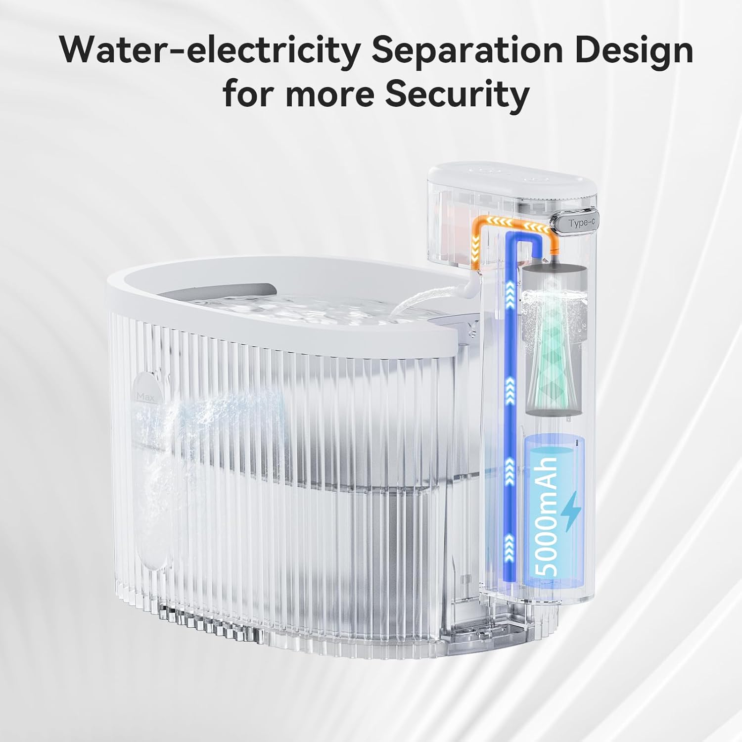 Astropet 2.5L Cat Drinking Fountain, Battery Operated Wireless Drinking Fountain with 5000Mah Lithium-Ion Batteries for Cats and Dogs, Battery Level and Filter Change Reminder image number 2