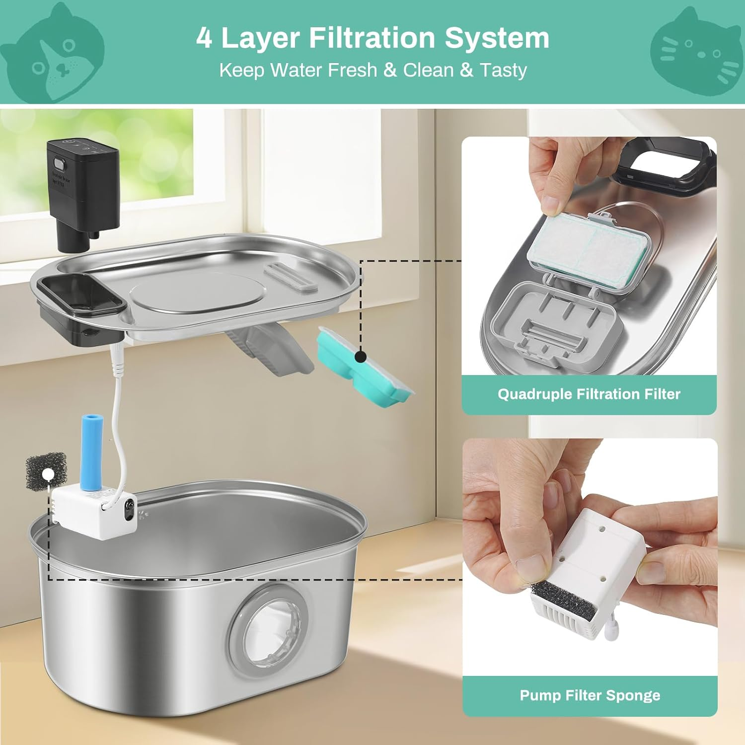 6 Pack Replacement Filters for 3.2L Cat Drinking Fountain, Multiple Filtration Cat Water Dispenser Filters, Pet Fountain Filters Replacement image number 4