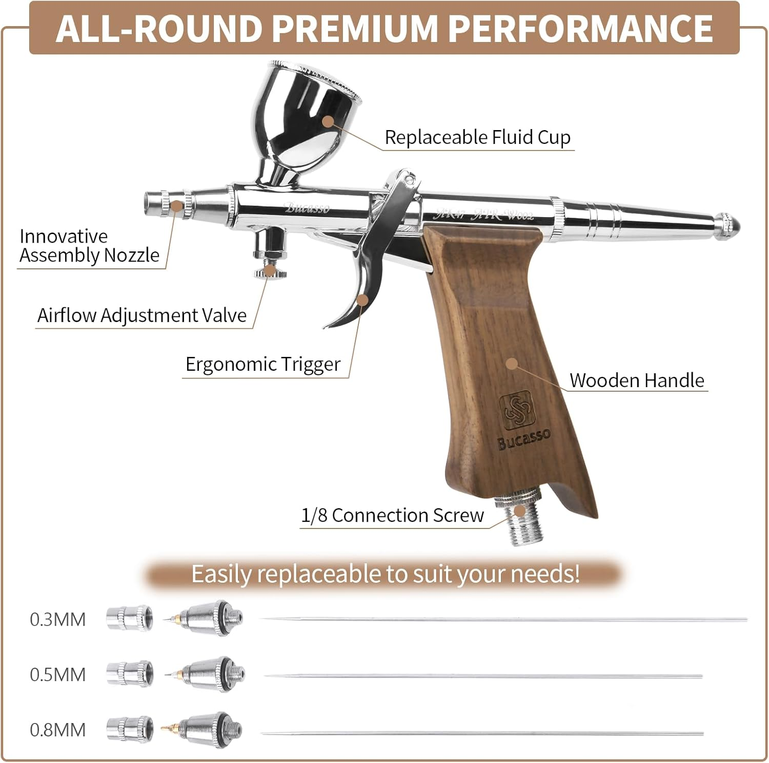 Bucasso Airbrush Guns for Painting, Double Action Trigger Airbrush Kit with 0.3Mm/0.5Mm/0.8Mm Needles/Nozzle Sets, Replaceable Fluid Cup, Airbrush Spray Set for Painting Nails Cake Tattoo (W002-W) - W001-B image number 7