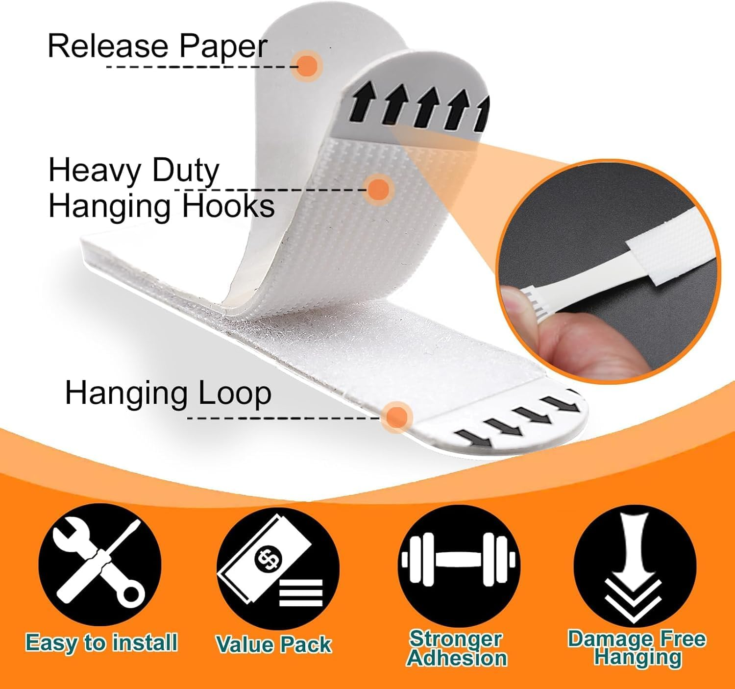 SILHOL 36 Pairs Picture Hanging Strips Heavy Duty, Removable Hook and Loop Tape Picture Hanger Damage Free, for Frames, Art and Photos, 3 Sizes image number 2