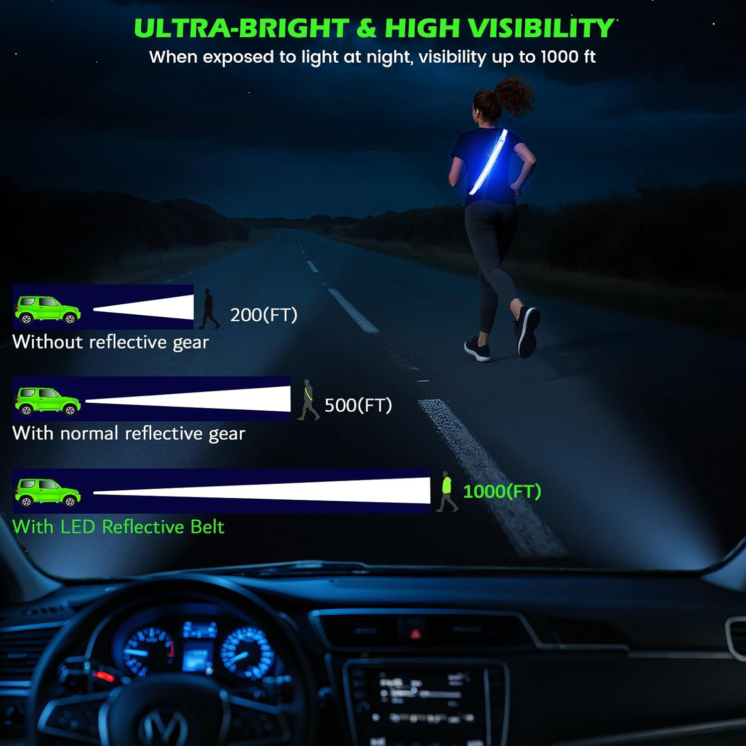 Reflective Sash Gear for Walking at Night,Flashing LED Reflective Belt Safety Lights for Walkers Night Dog Walking Biking Running,High Visibility Rechargeable with Wear 2 Ways for Men Women - Orange image number 6