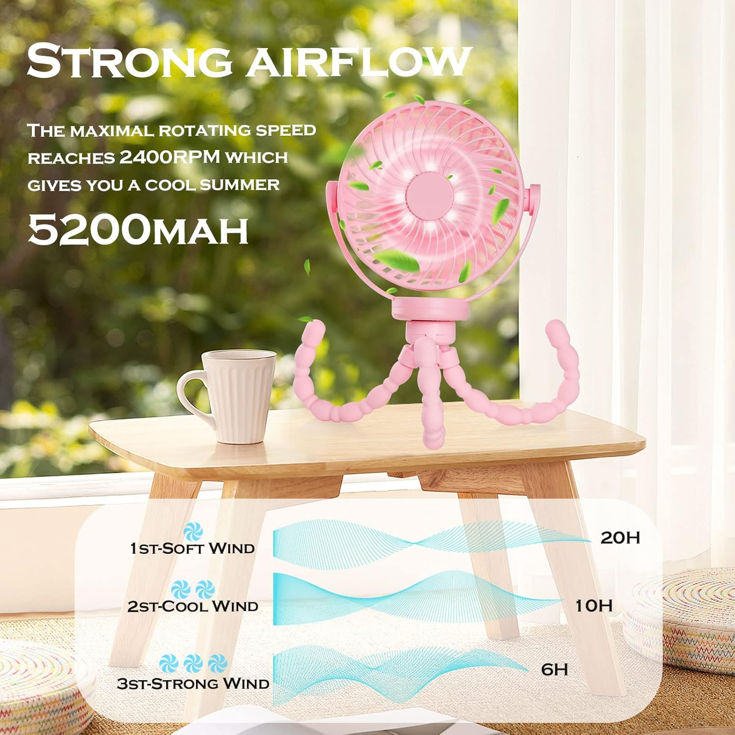 Hianjoo Stroller Fan with LED Light, 5200 Mah Desk Fan Silent Camping Fans with Hook 360&deg; Rotation Flexible Portable Rechargeable Electric Powerful Cooling Fan for Office/Camping/Car/Bbq/Gym, Pink image number 1