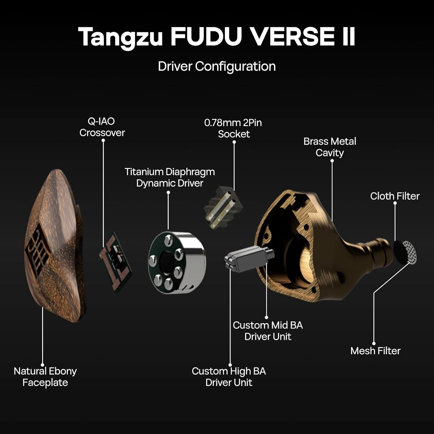 Linsoul Tangzu FUDU VERSE II Hybrid 1DD+2BA in Ear Monitor Headphone, Hifi IEM Earphone, Wired Earbuds with Balanced Tuning, Cnc-Machined Brass Cavity, Detachable OFC 2Pin Cable for Audiophile (3.5Mm)