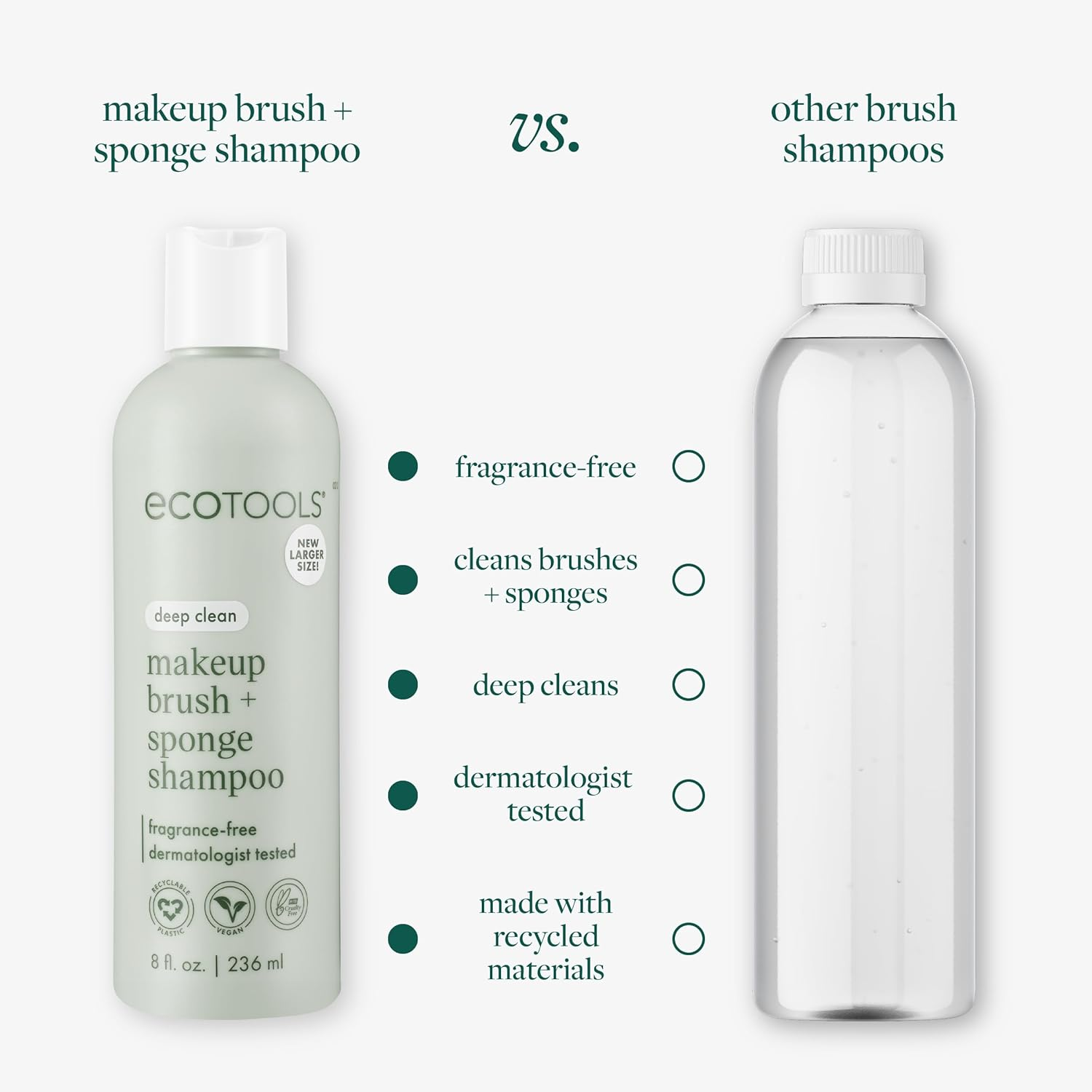 Ecotools Makeup Brush + Sponge Shampoo, Remove Makeup & Impurities from Tools, Sponges, & Puffs, Fragrance-Free Brush Cleanser, No Harsh Chemicals, Vegan, & Cruelty-Free, 8 Fl. Oz./236 Ml. Bottle image number 6