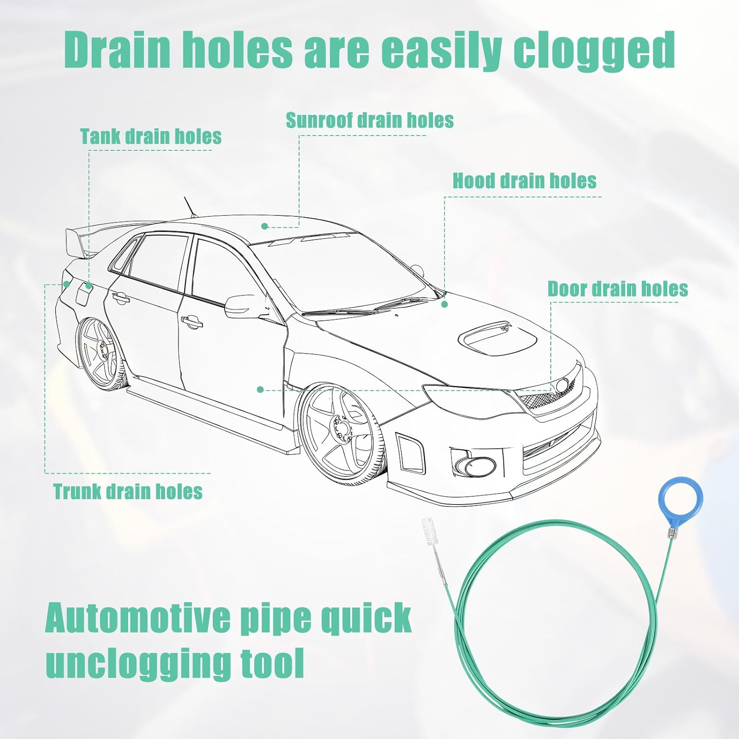 Auto Sunroof Drain Cleaning Tool, Include 118In Long Tube Cleaner, Cloth, Cleaning Brush, Sponge, Syringe & Syringe Hose, Soft Pipe Cleaners Use for Car Wiper Sunroof Trunk Drains Hole image number 4