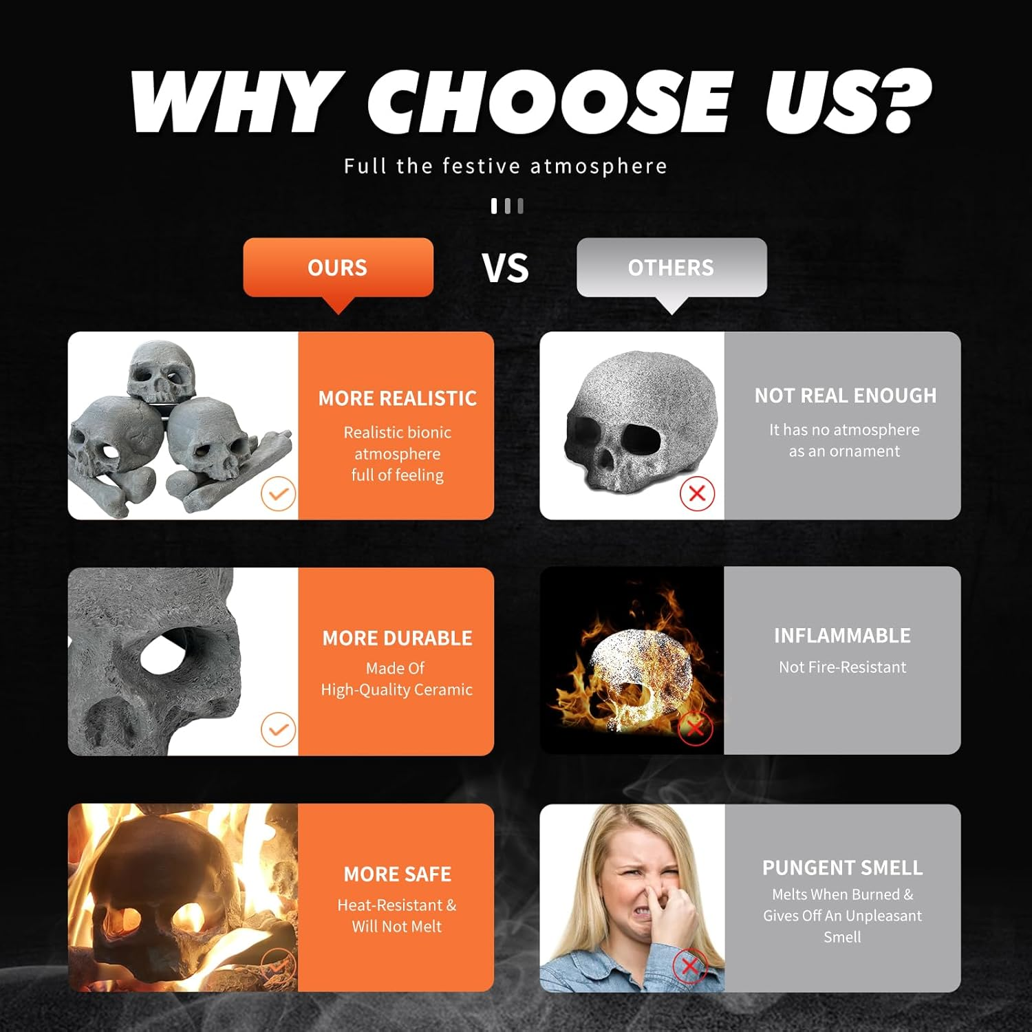 9 Pcs Ceramic Skulls for Fire Pit, Durable Reusable Fireproof Fire Pit Skull Log for Bonfire, Campfire, Fireplace, Firepit, Halloween Decor for Gas, Propane (Grey) - Grey image number 6