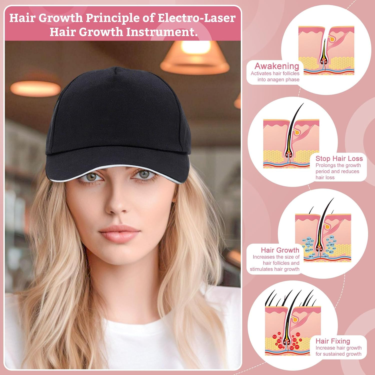 Catolsss Hair Growth Cap, LED Lamp Beads Therapy Cap 470 Nm 660 Nm 850 Nm Red and Blue Light Irradiation, Increases the Activity of Hair Follicles, Hair Care Anti-Hair Loss, Hair Growth Hat with Timi image number 2