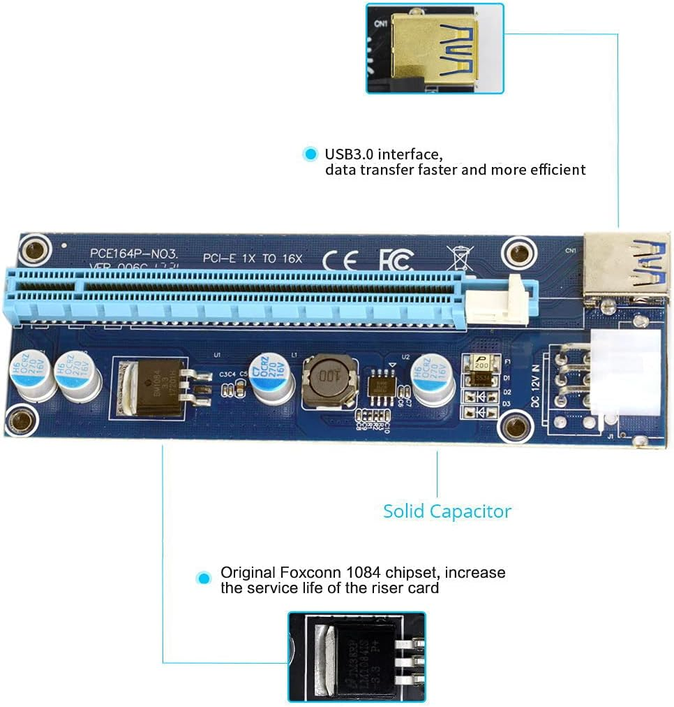 Cablecc PCI-E 1X to 16X Mining Machine Enhanced Extender Riser Adapter with USB 3.0 & SATA Power Cable
