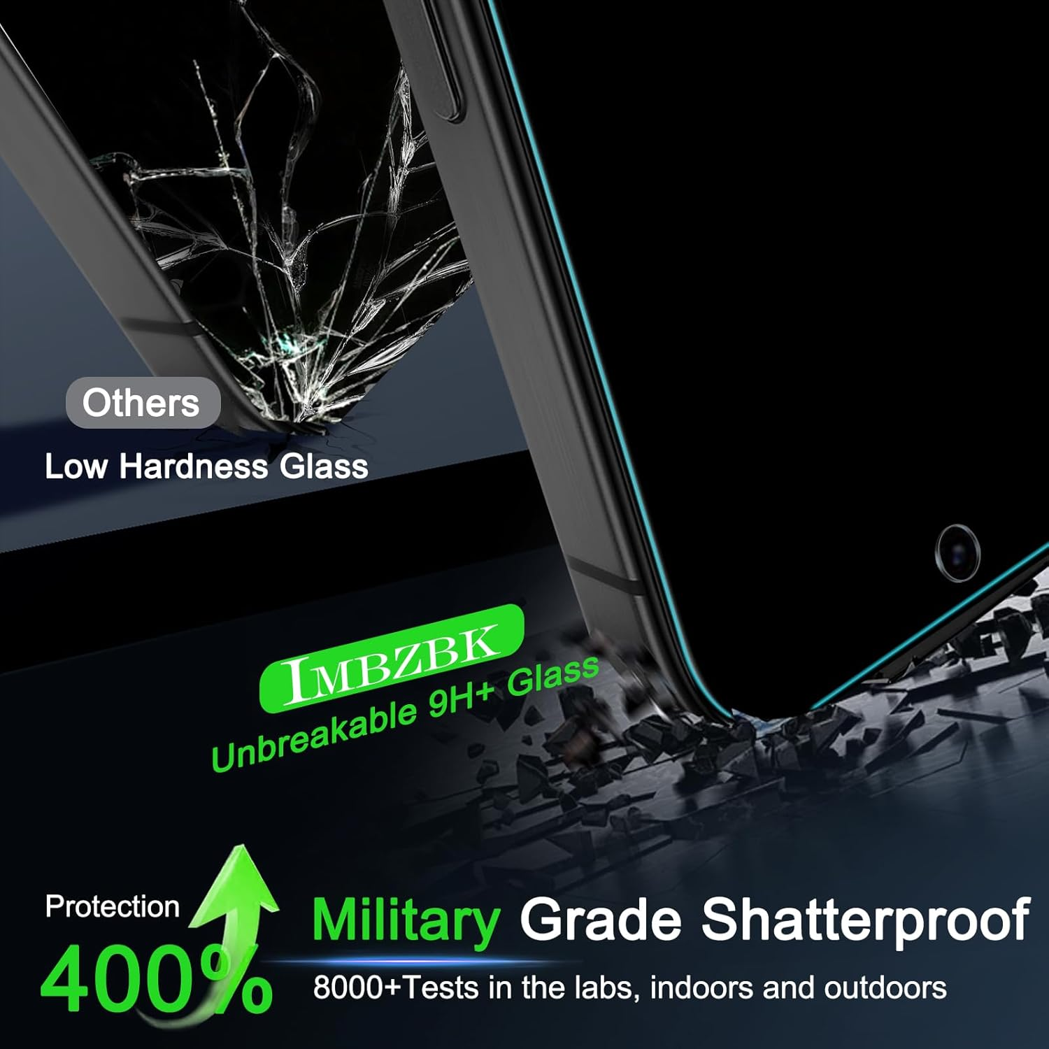 [Auto-Dust Removal] IMBZBK 3 Pack Privacy Screen Protector for Iphone 17 Pro Max [6.9 INCH] anti Spy Private Accessories, Case Friendly Film, Military Grade Tempered Glass 3 Camera Lens Protector image number 4