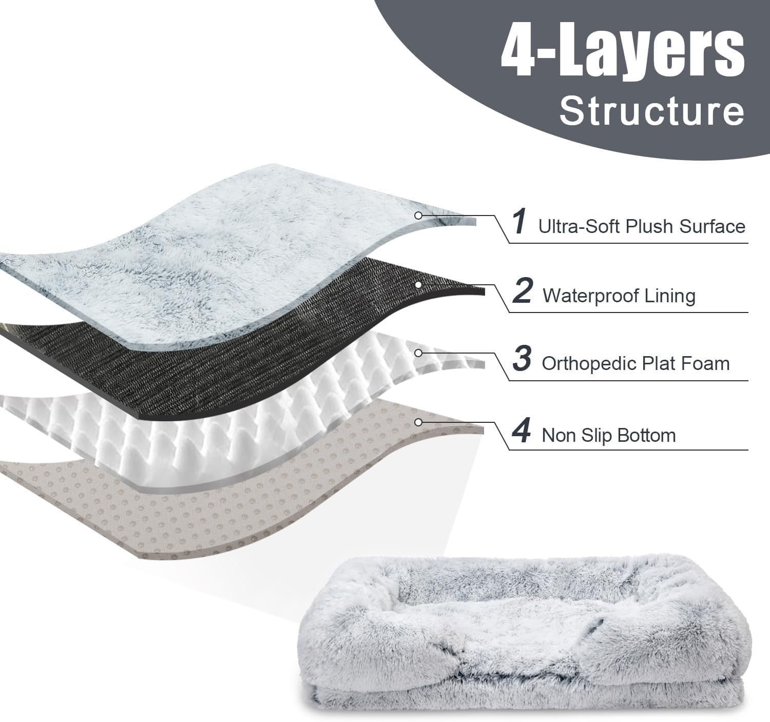 Orthopedic Dog Bed for Medium Dogs - Calming Waterproof Dog Sofa Bed Medium, Supportive Foam Pet Couch Bed with Removable Washable Cover, Waterproof Lining and Nonskid Bottom (M-23.6"Lx18.9"Wx6"Th)