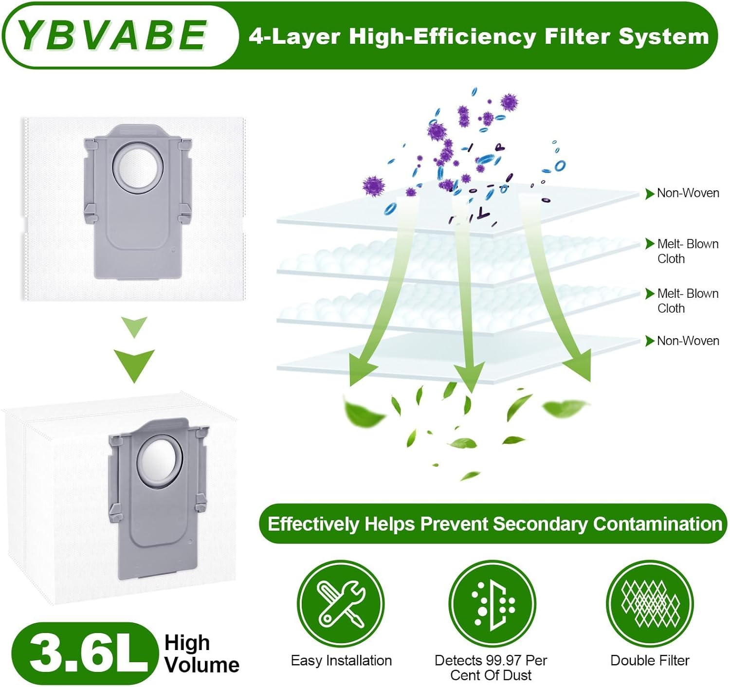 12 Pack S8+ Dust Bags for Roborock S8 Pro Ultra, S7 Maxv Ultra, S7 Max Ultra, S7 Pro Ultra, Q7T+, Q7+, Q7 Max, Q7 Max+, Q8 Max+, Q5, Q5+, Q5 Pro+ Robot Vacuum Dust Collection Bag- 3.6L Large Capacit image number 5