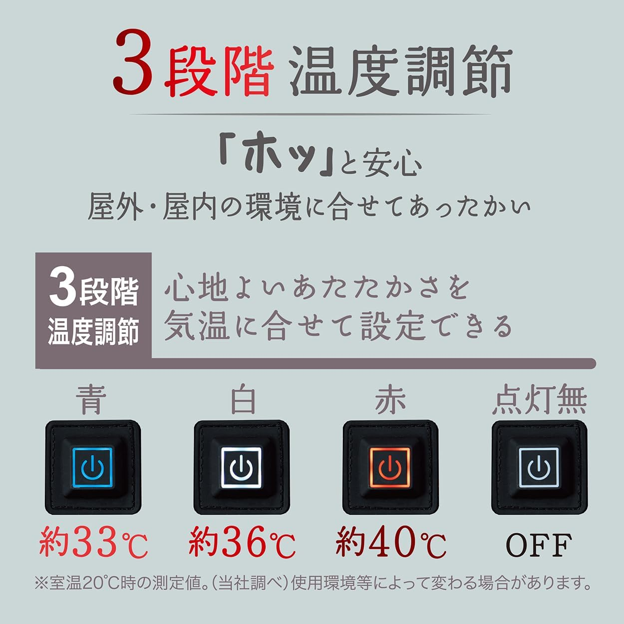 ADD. Mate USB Washable Hot Blanket for Dogs and Cats, Safe Plus, Regular image number 2