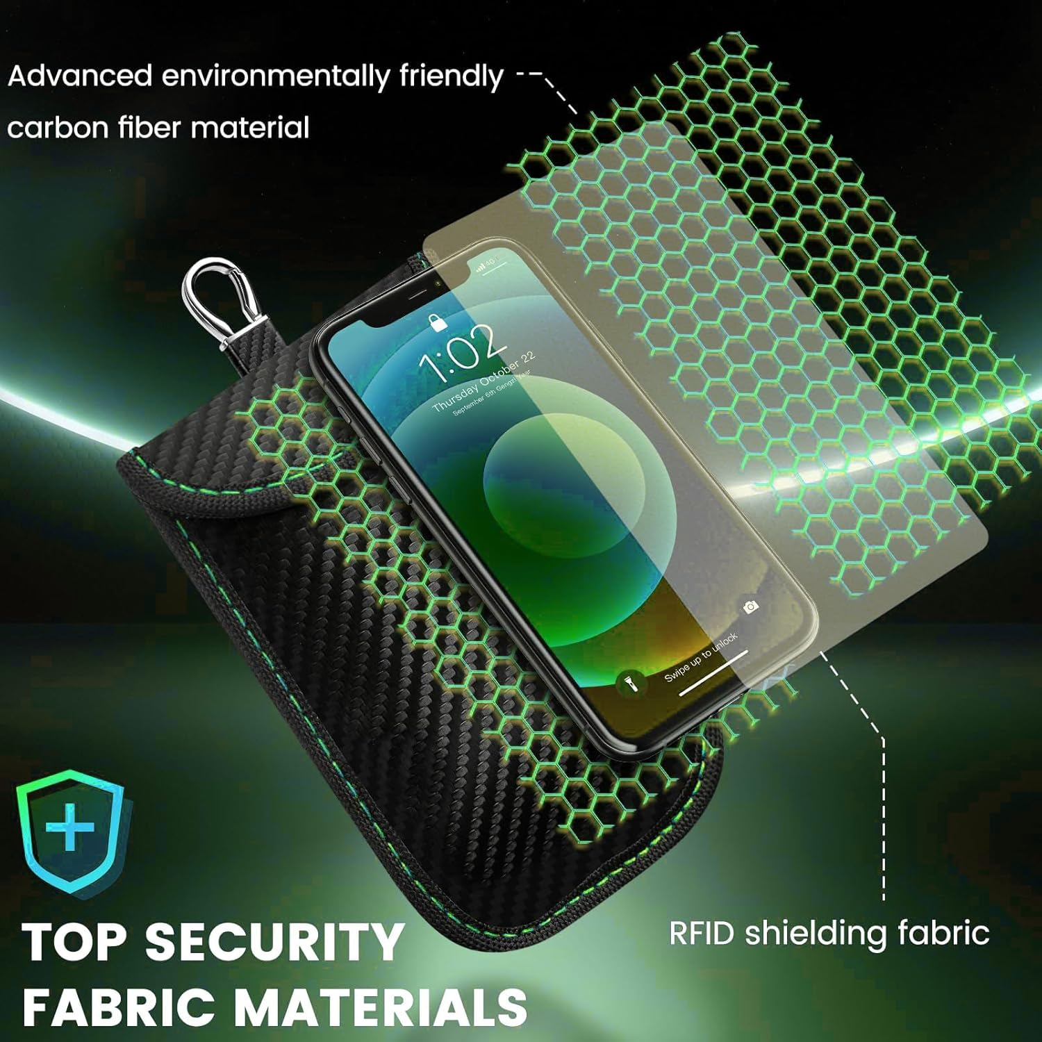 Faraday Pouch for Car Keys,2 Pack Faraday Key Fob Protector Bag,Car RFID Signal Blocking Pouch,Anti-Theft Car Security Cage image number 3