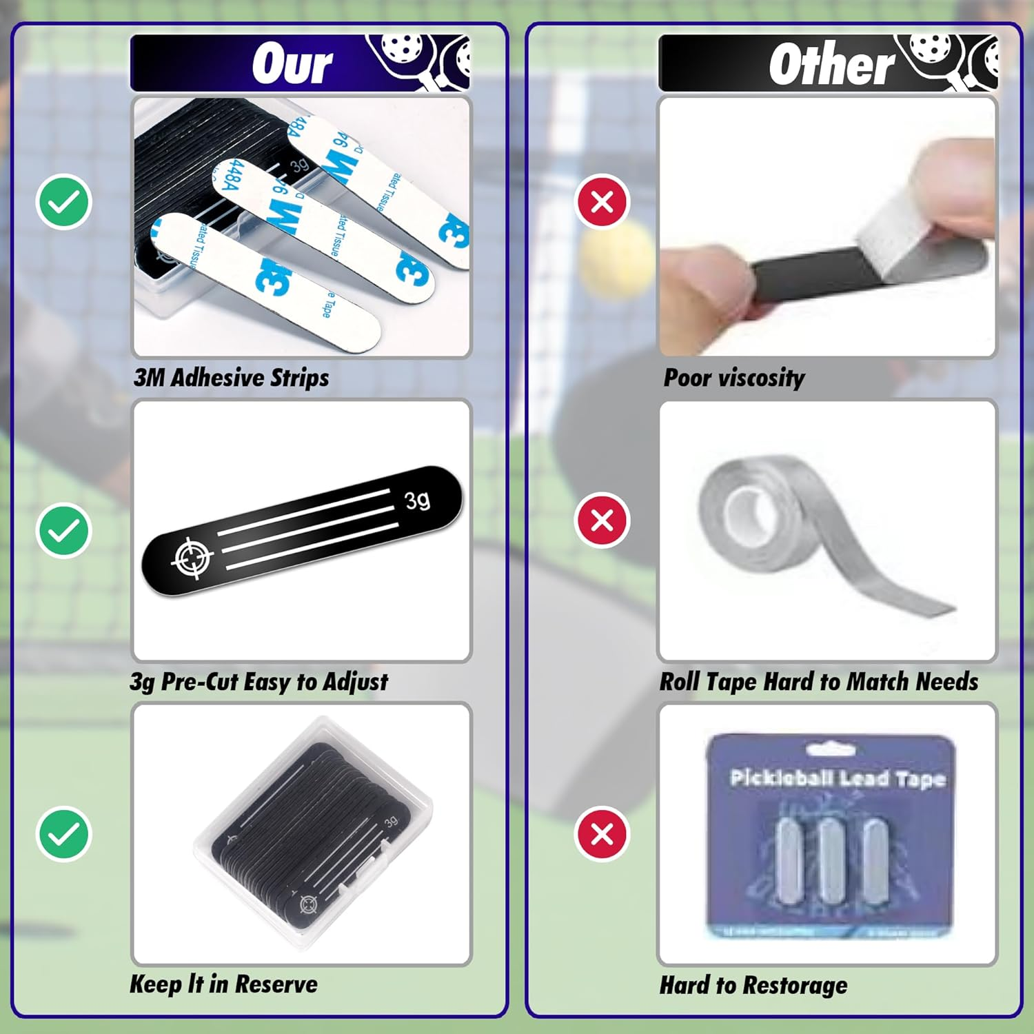 Retrora 20Pcs Pickleball Lead Tape - 3M Adhesive Lead Tape for Pickleball Paddles with Storage Box, Weighted 3G Lead Tape for Golf Clubs Tennis Racket Increase Control & Power image number 4