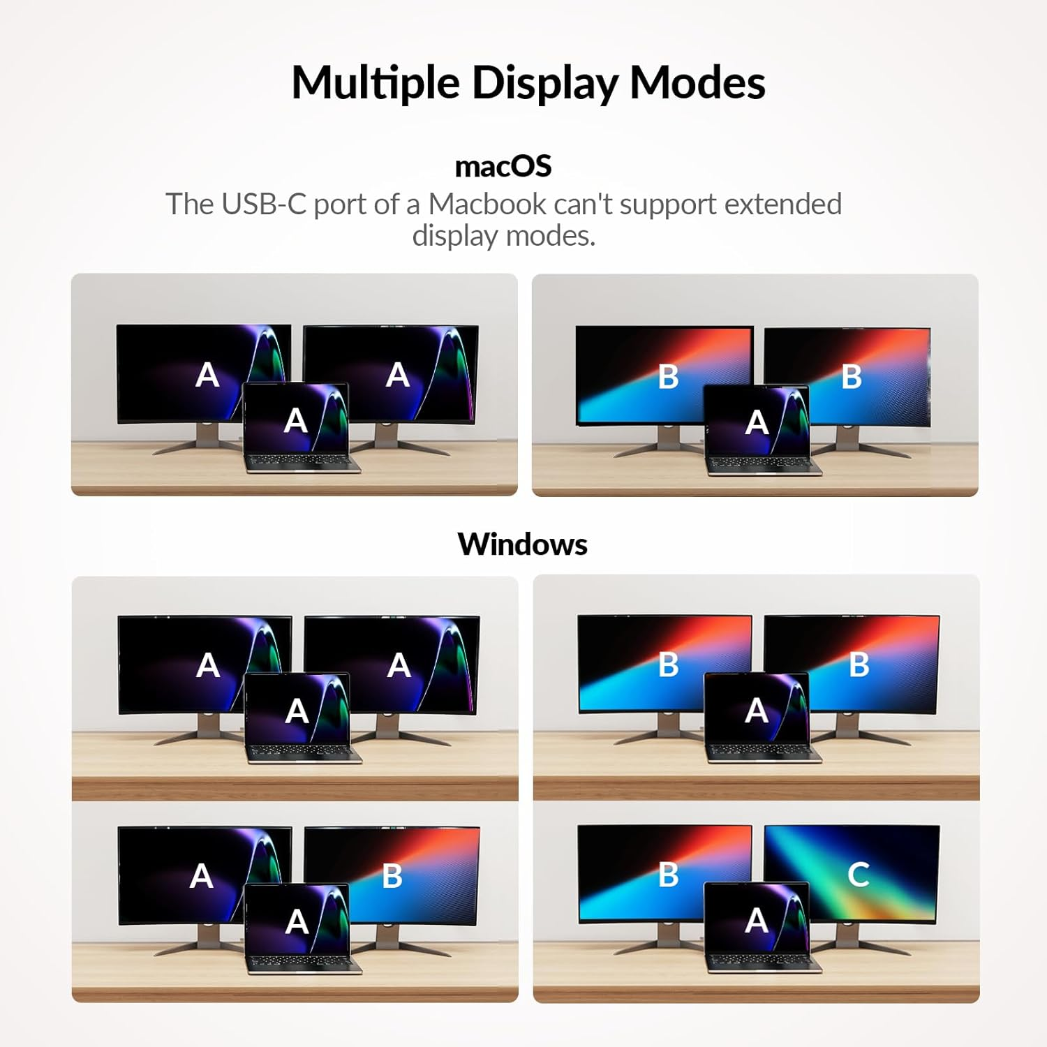 Docking Station (With KVM Switch) for Laptop & Desktop | 100W Charging, 4K@60Hz Dual Monitor HDMI, EDID Support, Fast Switcher for 2 Computers, 1G Ethernet, 3Xusb 3.0, USB-C, SD, 3.5Mm AUX Audio
