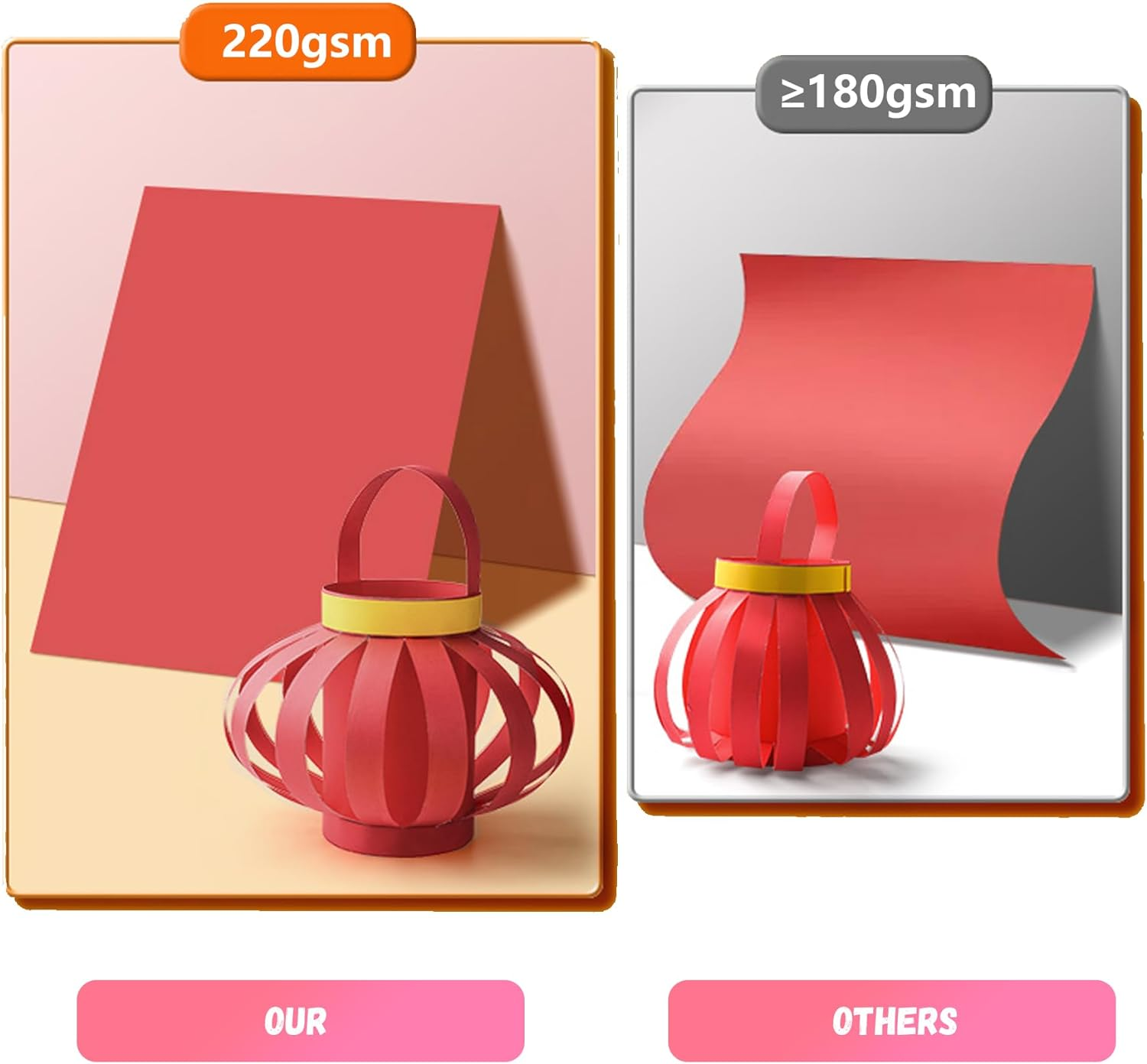 50 Pcs Poster Boards, Vints 11.7 * 16.5 Inches A3 Size 10 Assorted Colorful Poster Board Bright Blank Display Board for School Arts, Classroom Crafts, Exhibits and Notices image number 7