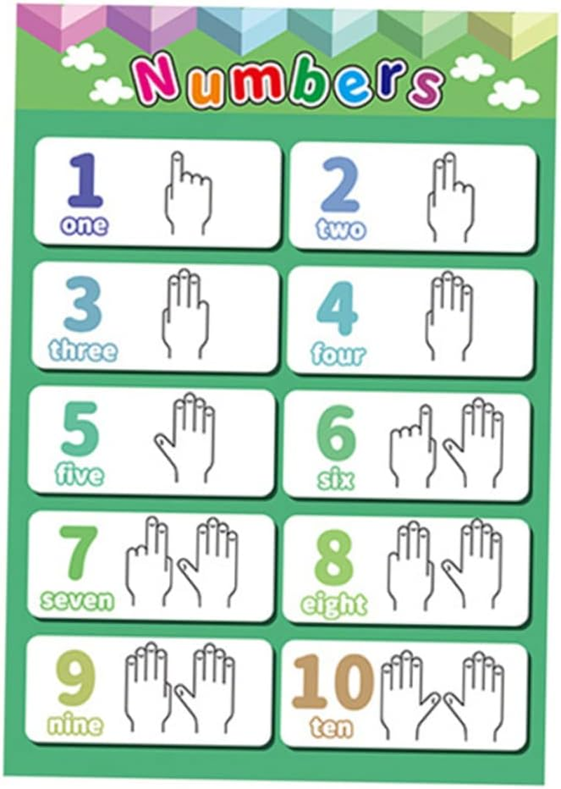 COHEALI Children Early Education Poster Set 4Pcs Preschool Educational Wall Charts for Toddlers Including Alphabet Numbers Farm Animals Waterproof and Reusable 15.7X11In