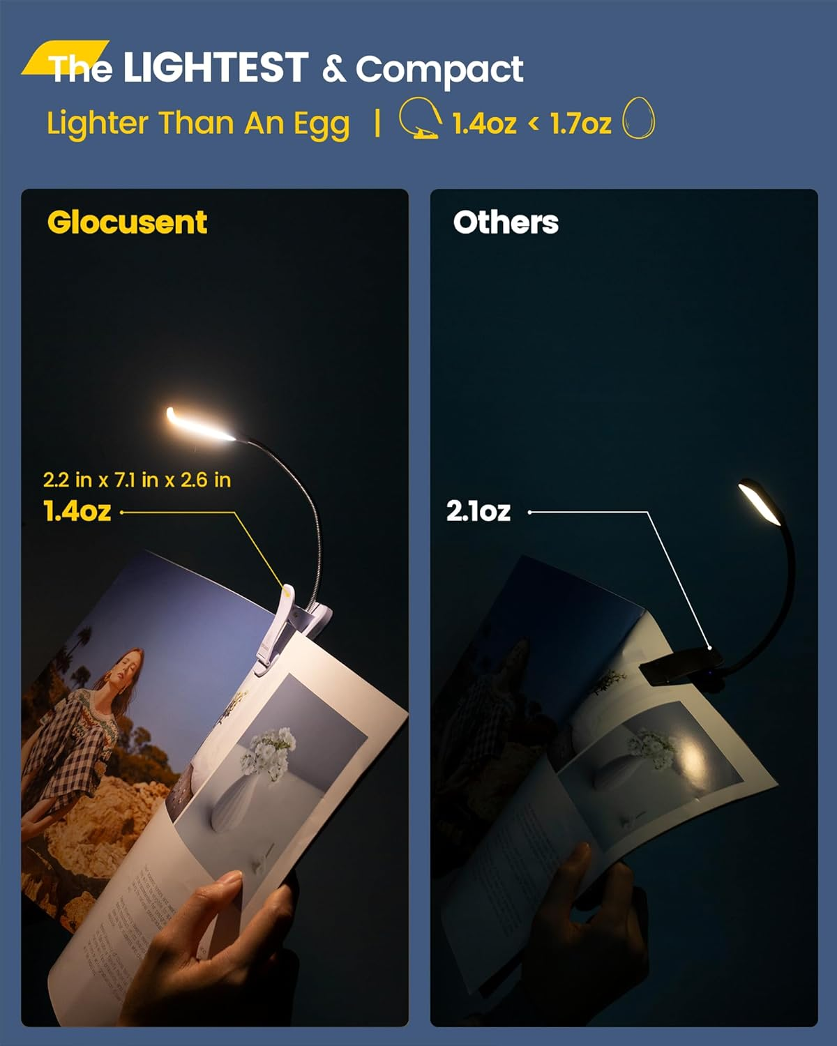 Glocusent Lightweight Rechargeable 10 LED Amber Book Light for Reading in Bed, Eye-Care Clip-On Reading Light up to 80 Hours, 3 Brightness X 3 Color Modes, Perfect for Bookworms, Kids & Travel image number 4