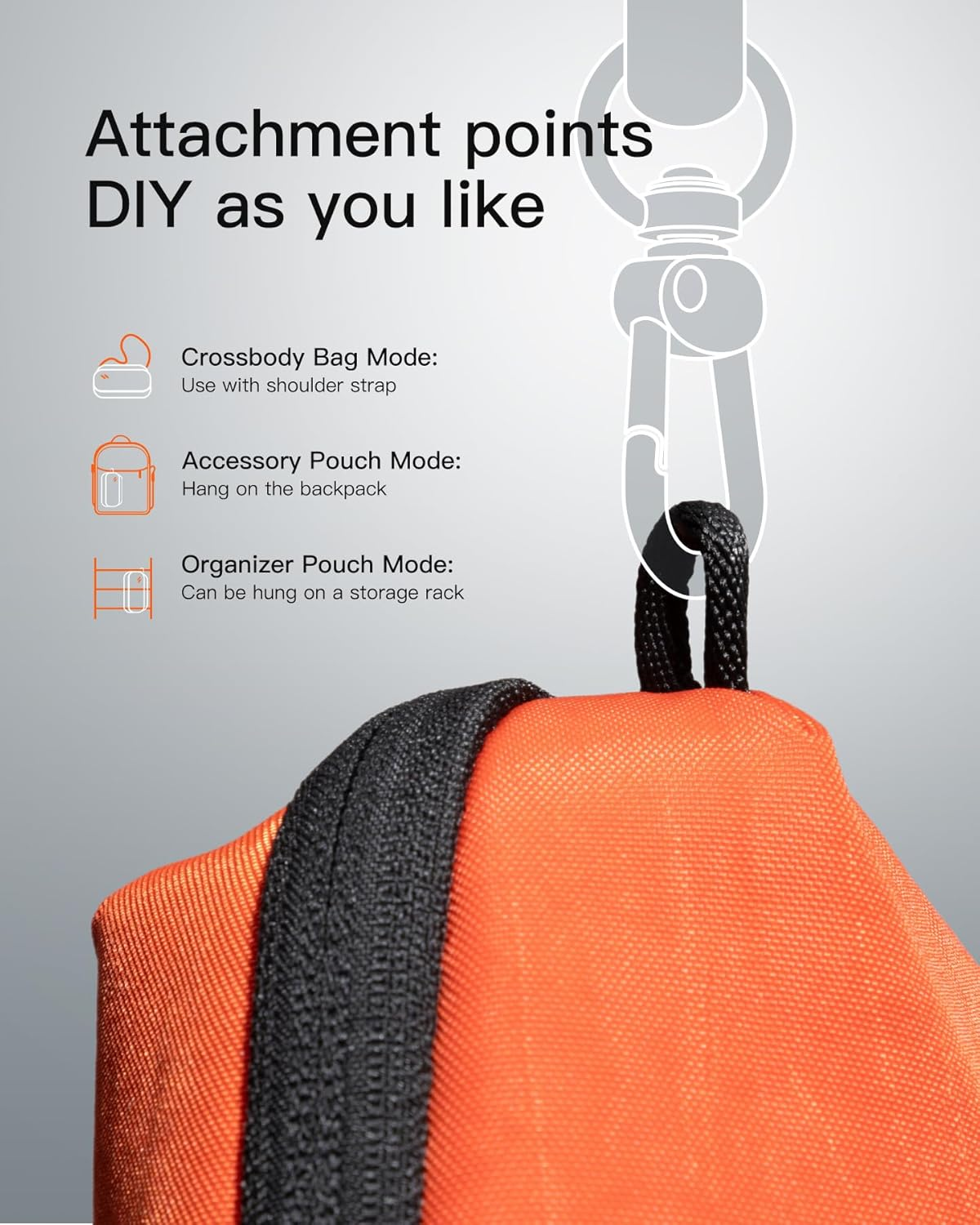 Inateck Portable Electronics Organiser, Splash-Resistant Travel Accessory Bag for Cables, Power Banks, Hubs, Headphones, Orange - Black image number 2