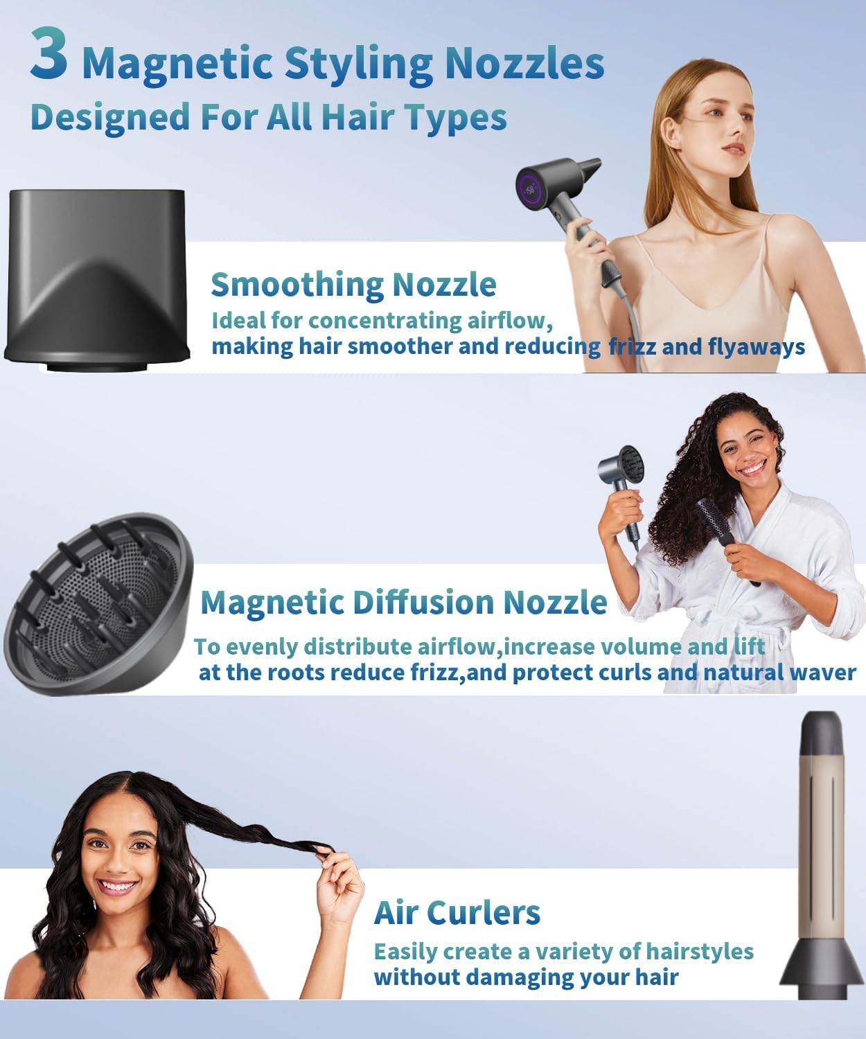 Hair Dryer, 160000 RPM High Speed Professional Blow Dryer Negative Ionic Care Hair Dryer for Fast Drying Low Noise Thermo-Control Hairdryer with Magnetic Diffuser Nozzle Air Curler for Home Travel image number 4