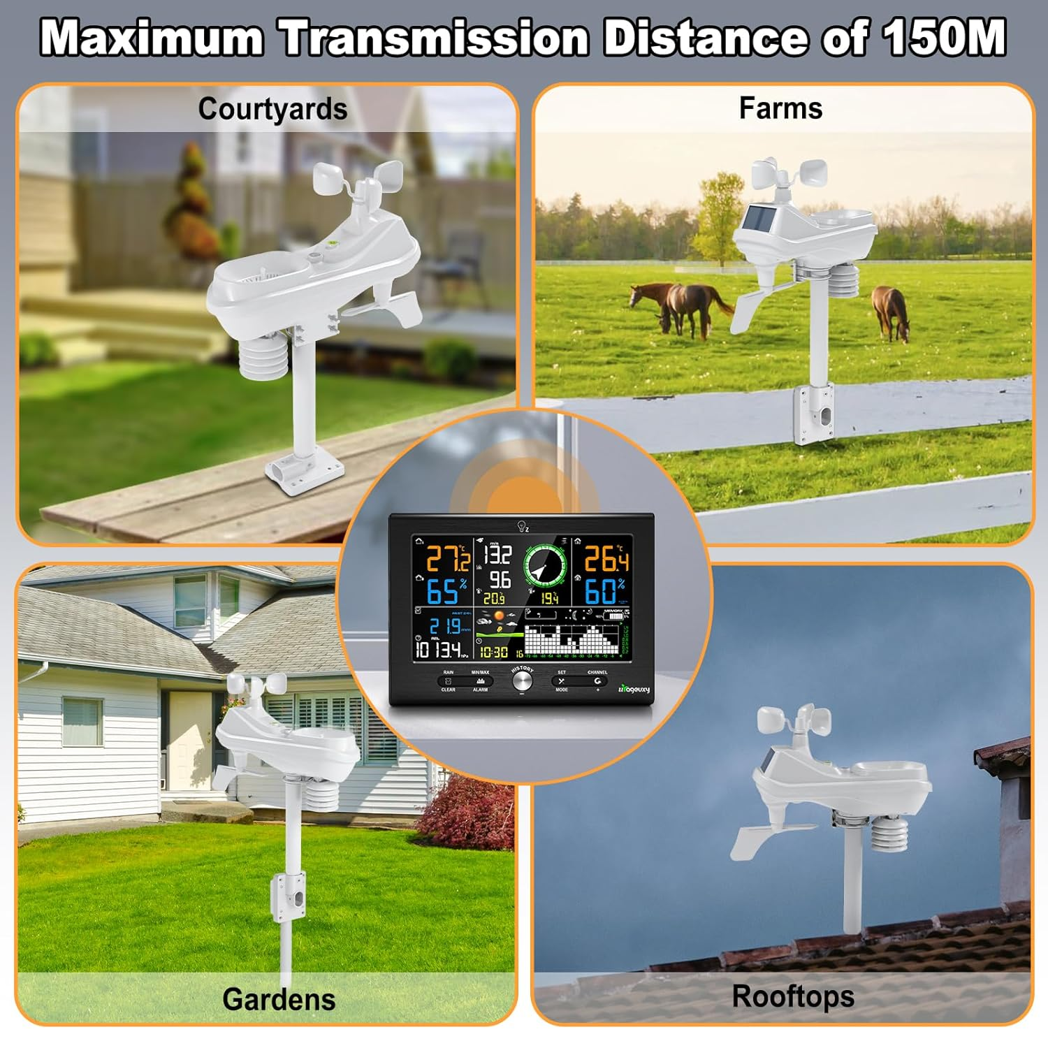 Urageuxy Weather Station Wireless Indoor Outdoor, Weather Station with PC Software, Rain Gauge, Wind Speed, Weather Forecast, Temperature, Humidity, Air Pressure, Moon Phase and Alarm image number 5