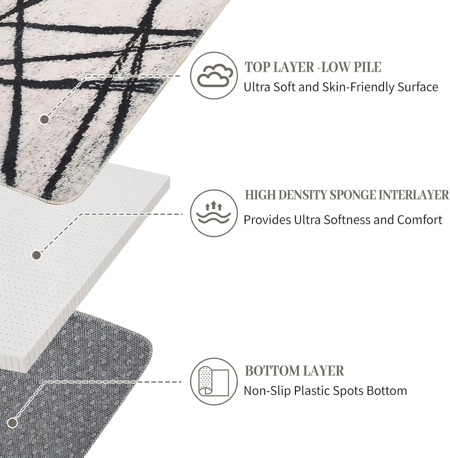 Area Rugs Soft Modern Rug Carpet Geometric Stripe Rug Non Slip Cashmere Rug for Bedroom Living Room Floor Mat(Beige, 80 * 120Cm) image number 7