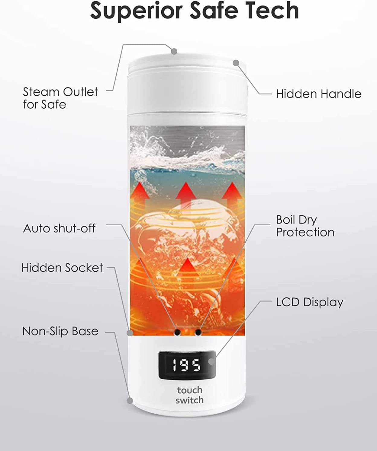 Small Electric Tea Kettle Travel Portable Mini Coffee Kettle, with 4 Variable Presets, Personal Hot Water Boiler 304 Stainless Steel with Auto Shut-Off & Boil Dry Protection, Bpa-Free(Au PLUG) image number 6