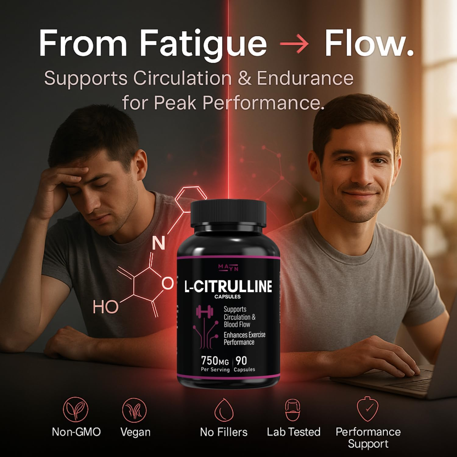 L-Citrulline 750Mg &ndash; Vegan Capsules | Pre-Workout Amino Acid | Non-Gmo, Gluten-Free, No Fillers | Circulation Formula by MAYN image number 2