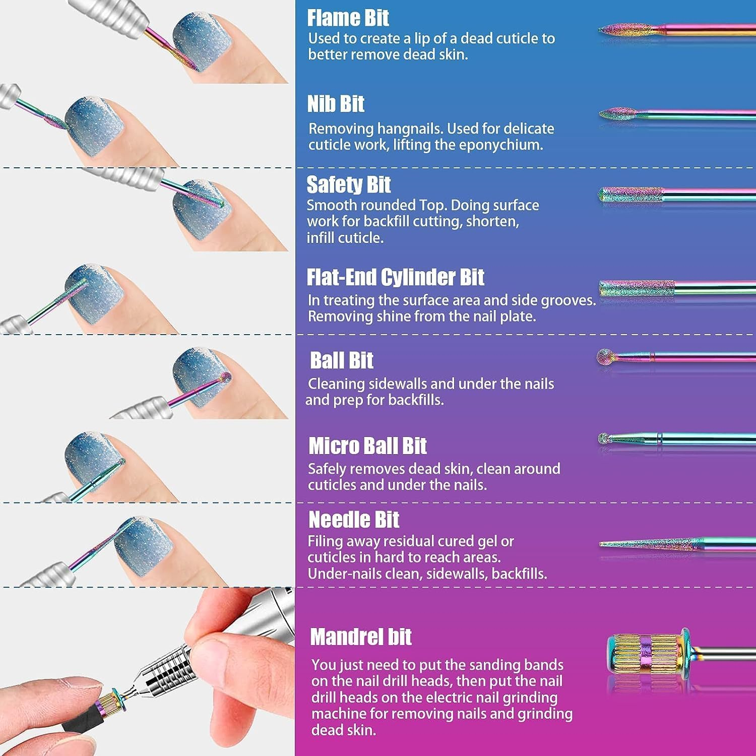 25Pcs Nail Drill Bits Set with Silver Holder and 50Pcs 8 Colors Sanding Bands, Tungsten Carbide Ceramic Diamond 3/32 Inch Nail Drill Bits Remove Acrylic Poly Nail Gel Nail Polish image number 2