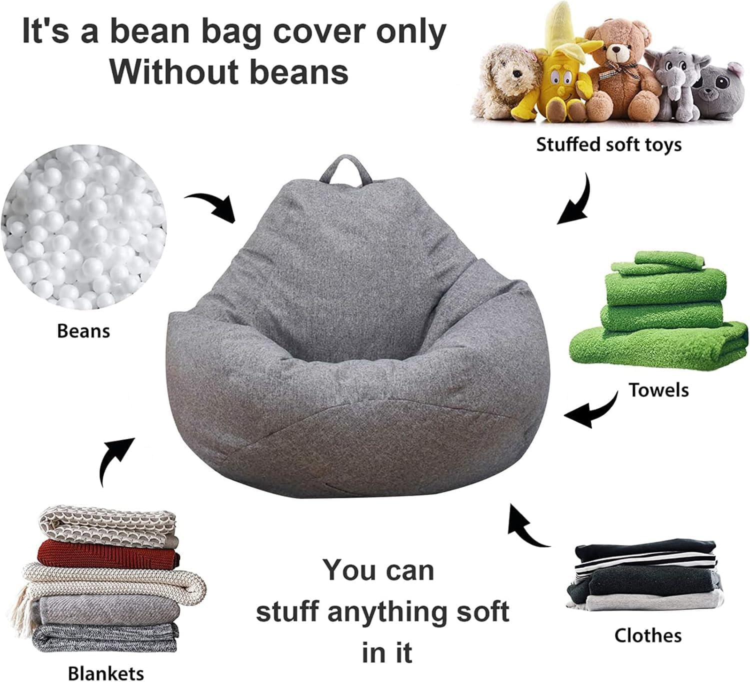 Stuffed Bean Bag Chair Cover (No Filler),Lazy Lounger Bean Bag Cover Stuffable Beanbag Cover Plush Toy Storage Bag for Adults and Kids (Gray, 100 X 120 M) - Blue image number 3