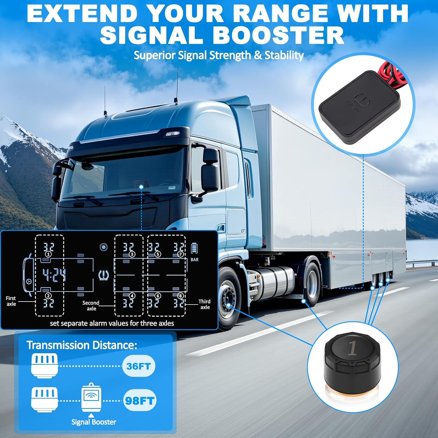 Avutrel TPMS Tyre Pressure Monitoring System Solar & USB Charging Tyre Pressure Monitor with 10 External Sensors, LCD Display & Voice Alarm, Adjustable for 4/6/8/10 Wheels Fits Car, Truck, Trailer image number 3