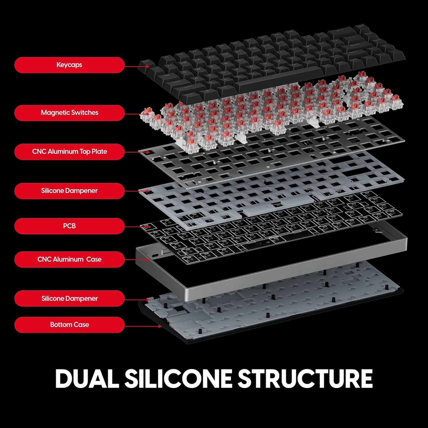 Pulsar Gaming Gears ES HE 70 Hall Effect Magnetic Gaming Keyboard, ANSI, English Layout, 79 Keys, Magnetic Switch, 8K Polling Rate image number 2