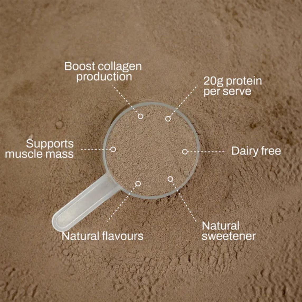 ATP Science NOWAY Collagen Protein Powder 750Gm Unflavoured image number 1