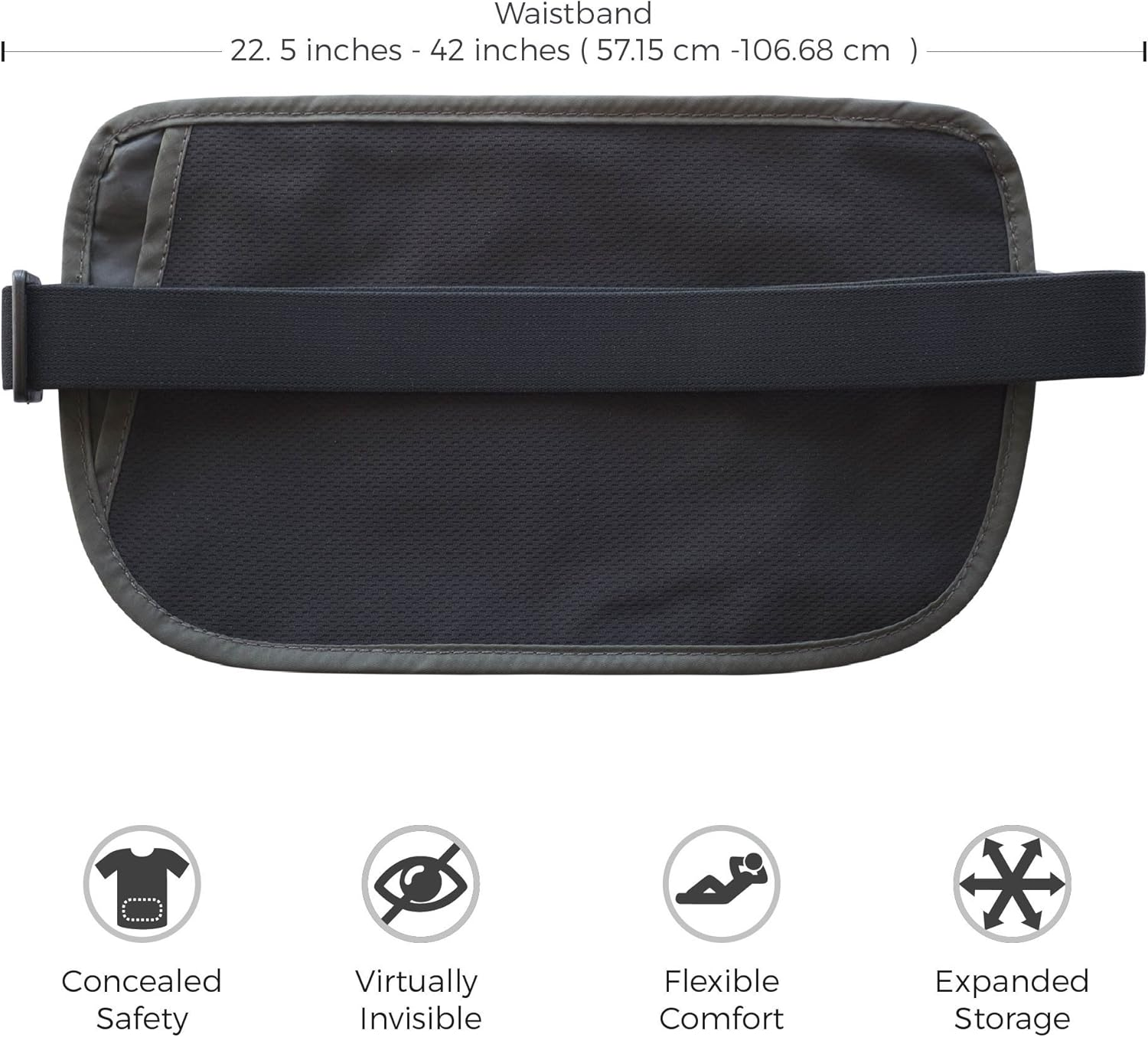 Money Belt for Secure Travel - Concealed Travel Pouch W/Rfid Blocking - Secure Important Documents and Money - Durable, Water-Resistant Rip-Stop Nylon W/Rfid Sleeves Set - Midnight image number 5