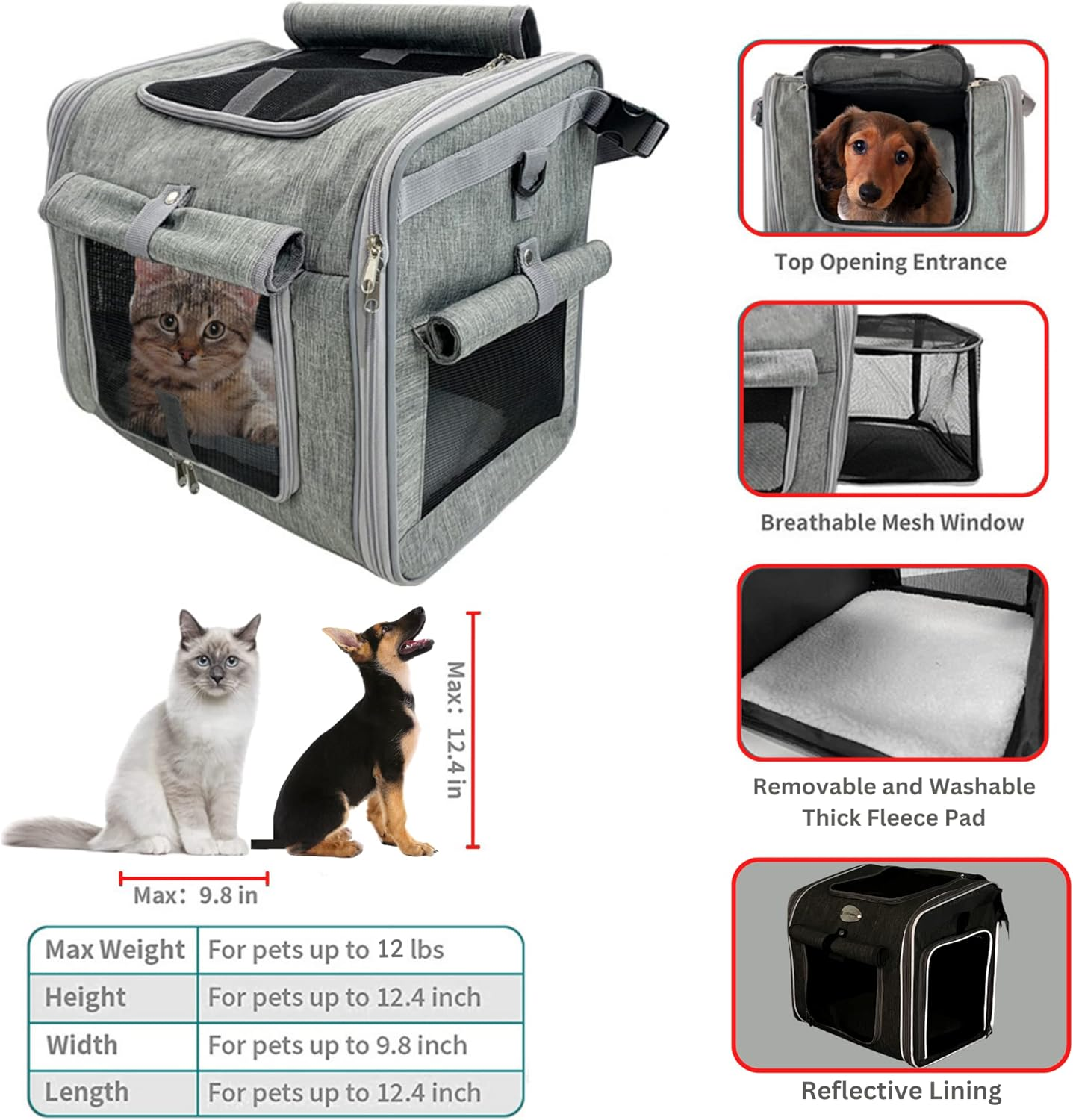 Dog Bike Basket, Expandable Soft-Sided Reflective Pet Carrier Backpack with 4 Open Doors, 4 Mesh Windows for Medium Small Dog Cat Puppies (Grey) image number 6