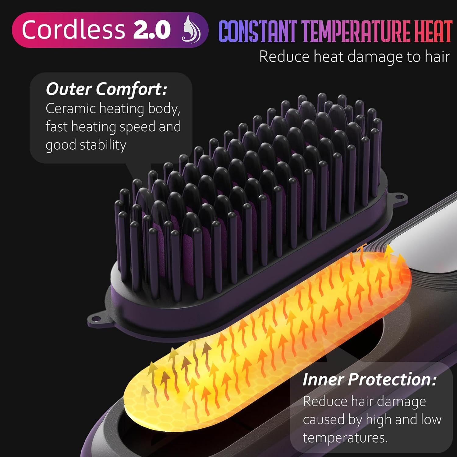 Cordless Hair Straightening Brush, Rechargeable Hair Straightening Brush, 200 Million Negative Ions Portable Travel Hair Straightener, 4 Temperature Modes, 30 Seconds Heating Mini Dual Purpose Straightening & Curling Brush, for Hair and Beard (Black)