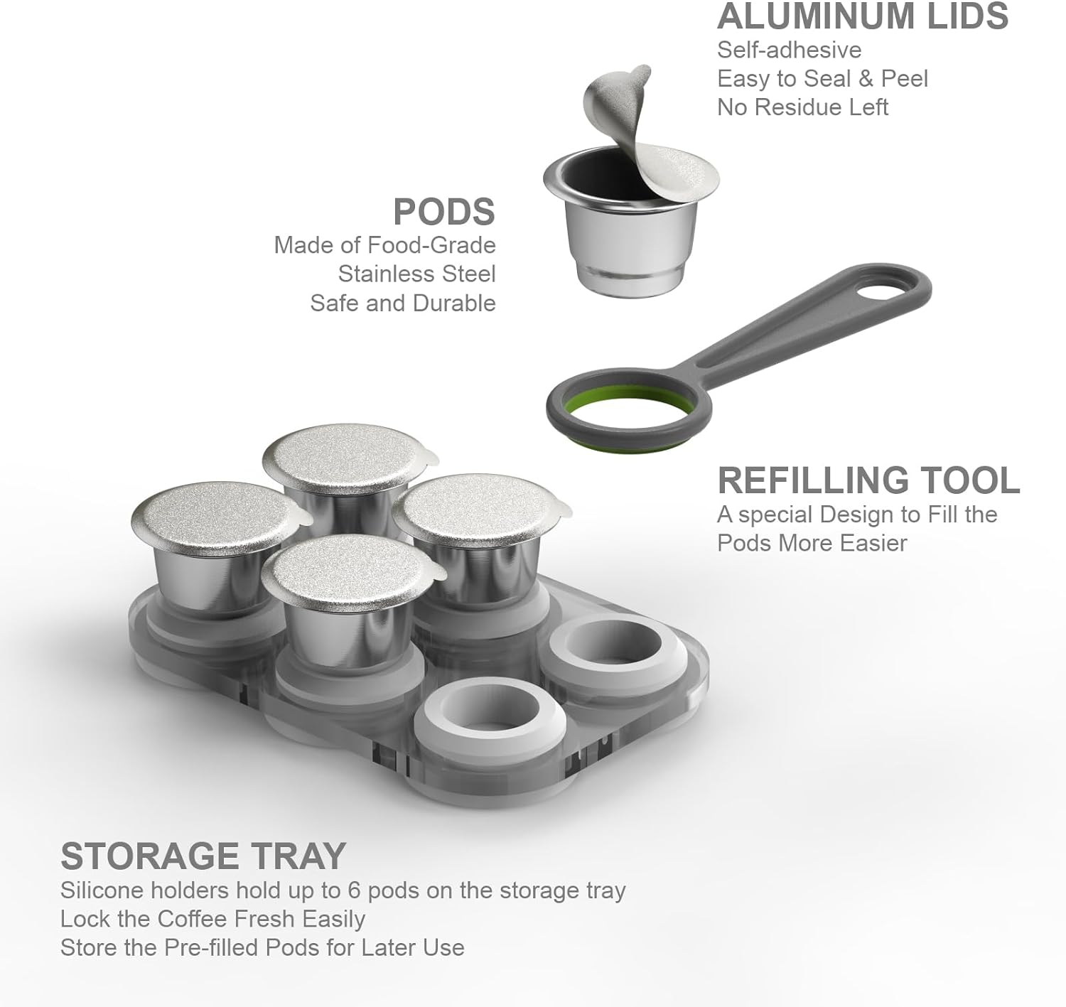 Triplot Reusable Capsules for Nespresso Originalline - 6Pcs Refillable Coffee Pods,Stainless Steel Cups Compatible for Nespresso Originalline Machine (6Pods+100Pcs Lids+Storage Board) image number 5