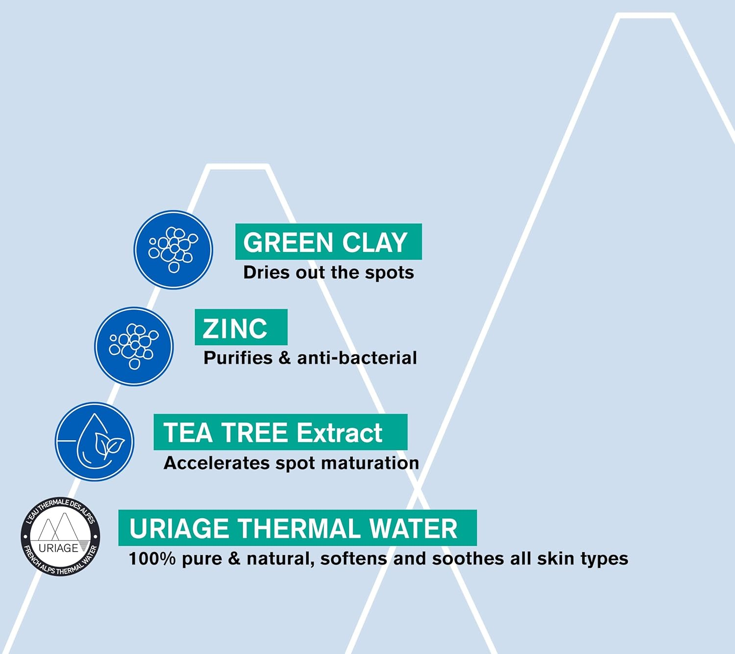 Uriage Hyseac SOS Spot Control Oily Skin with Blemishes Paste, 15G image number 5